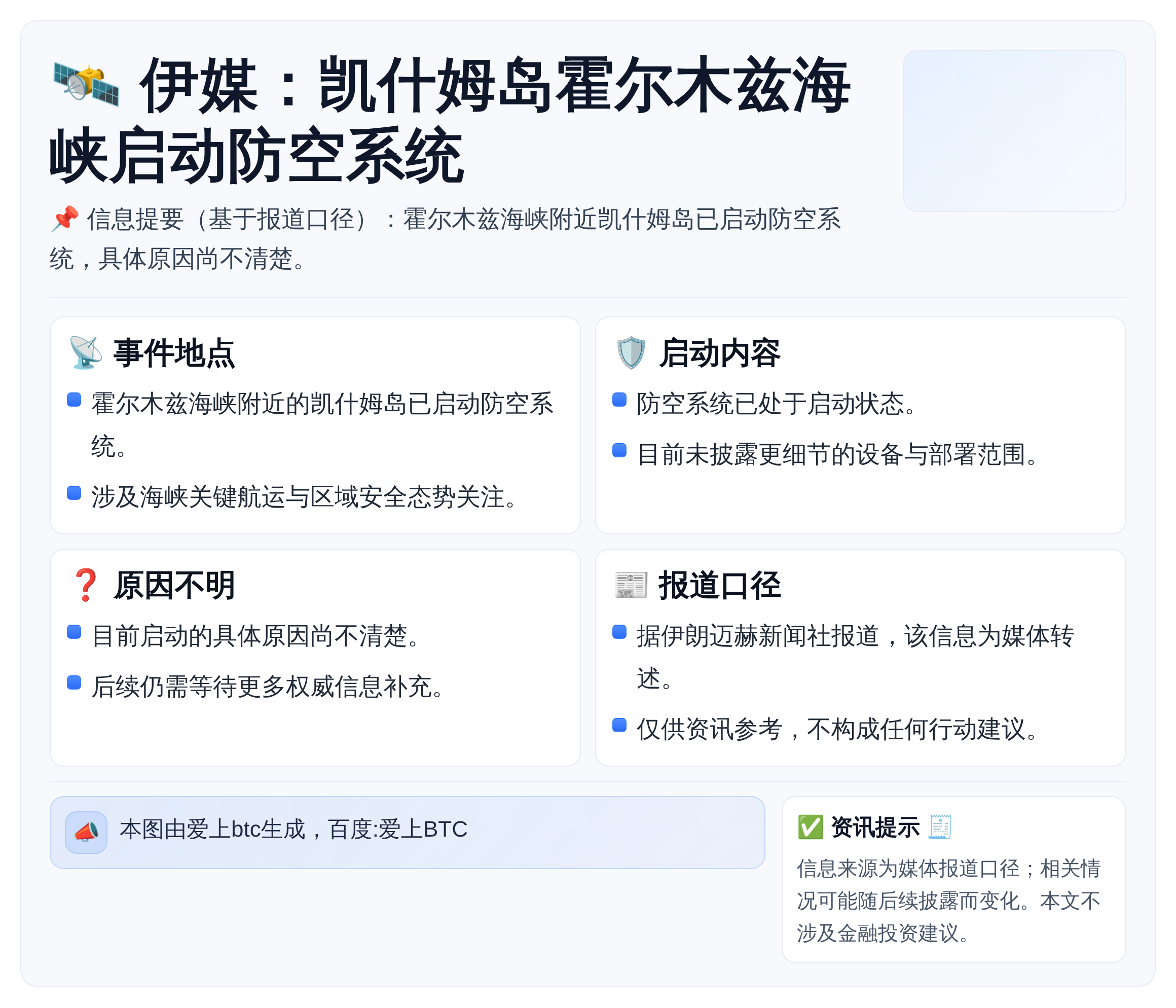 伊媒：凯什姆岛霍尔木兹海峡启动防空系统