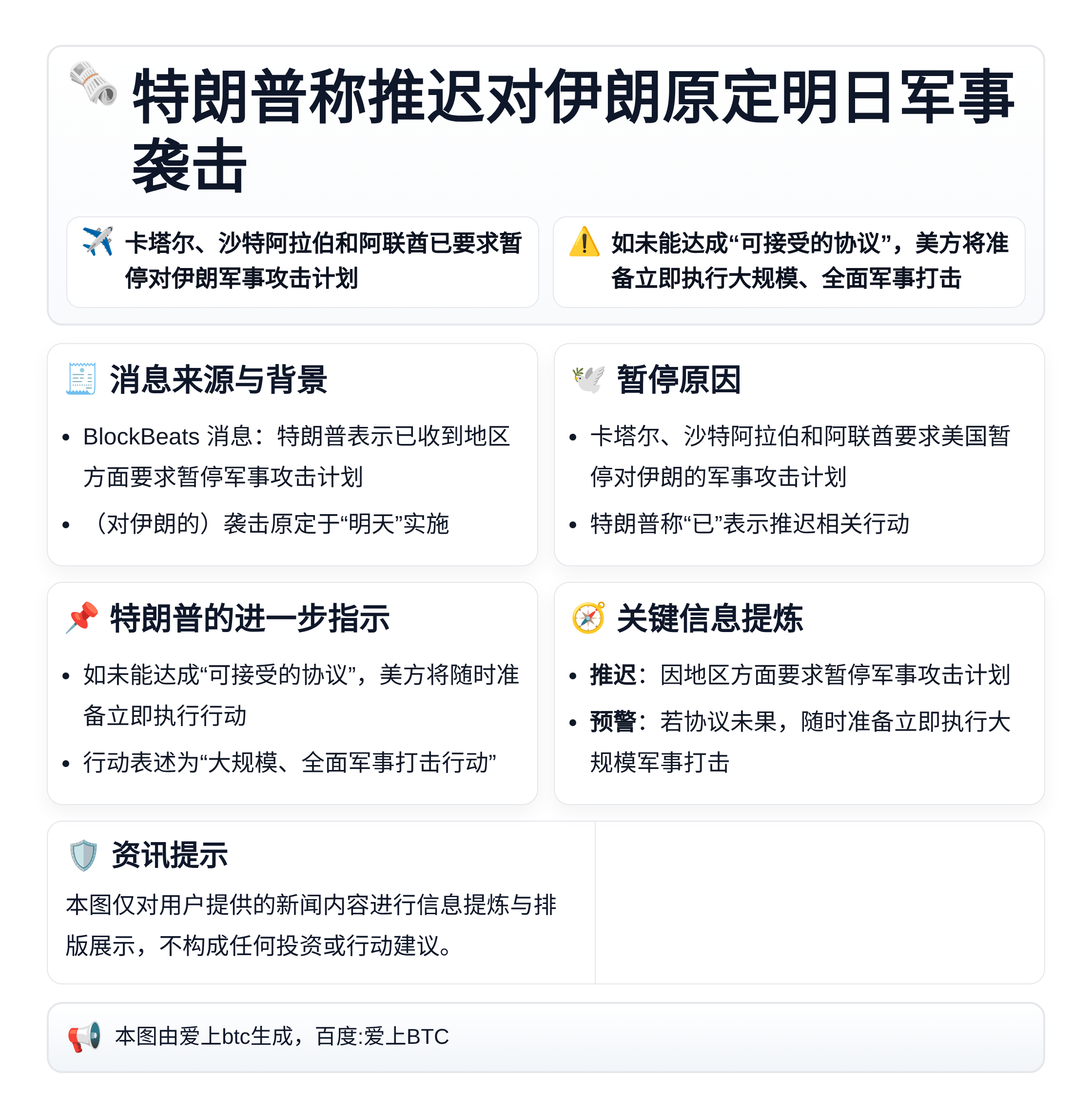 特朗普称推迟对伊朗原定明日军事袭击