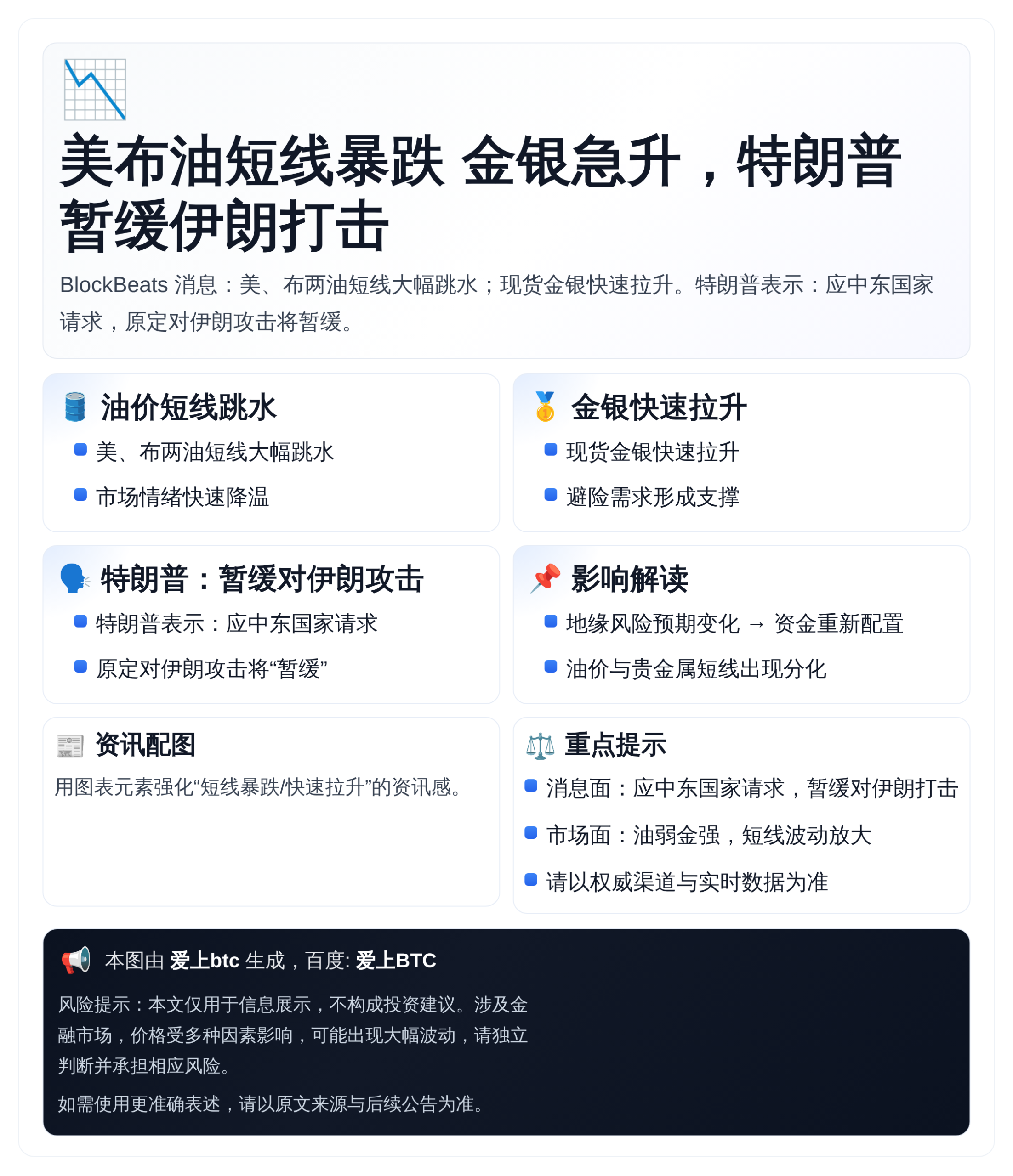 美布油短线暴跌金银急升，特朗普暂缓伊朗打击