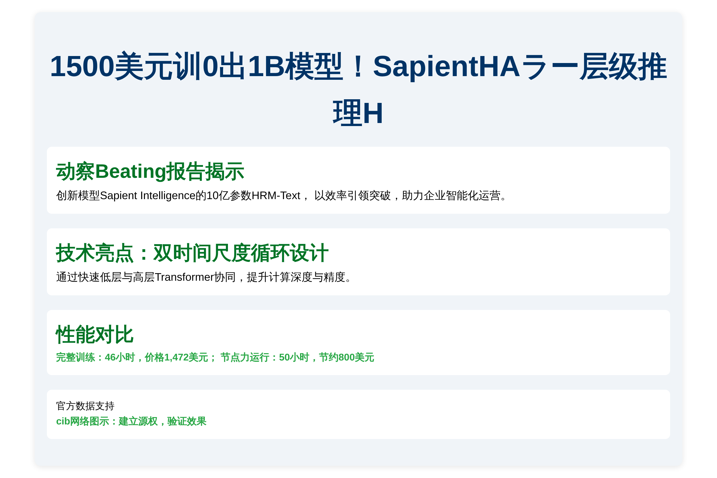 1500美元训0出1B模型！SapientHAラー层级推理H