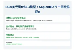 1500美元训0出1B模型！SapientHAラー层级推理H