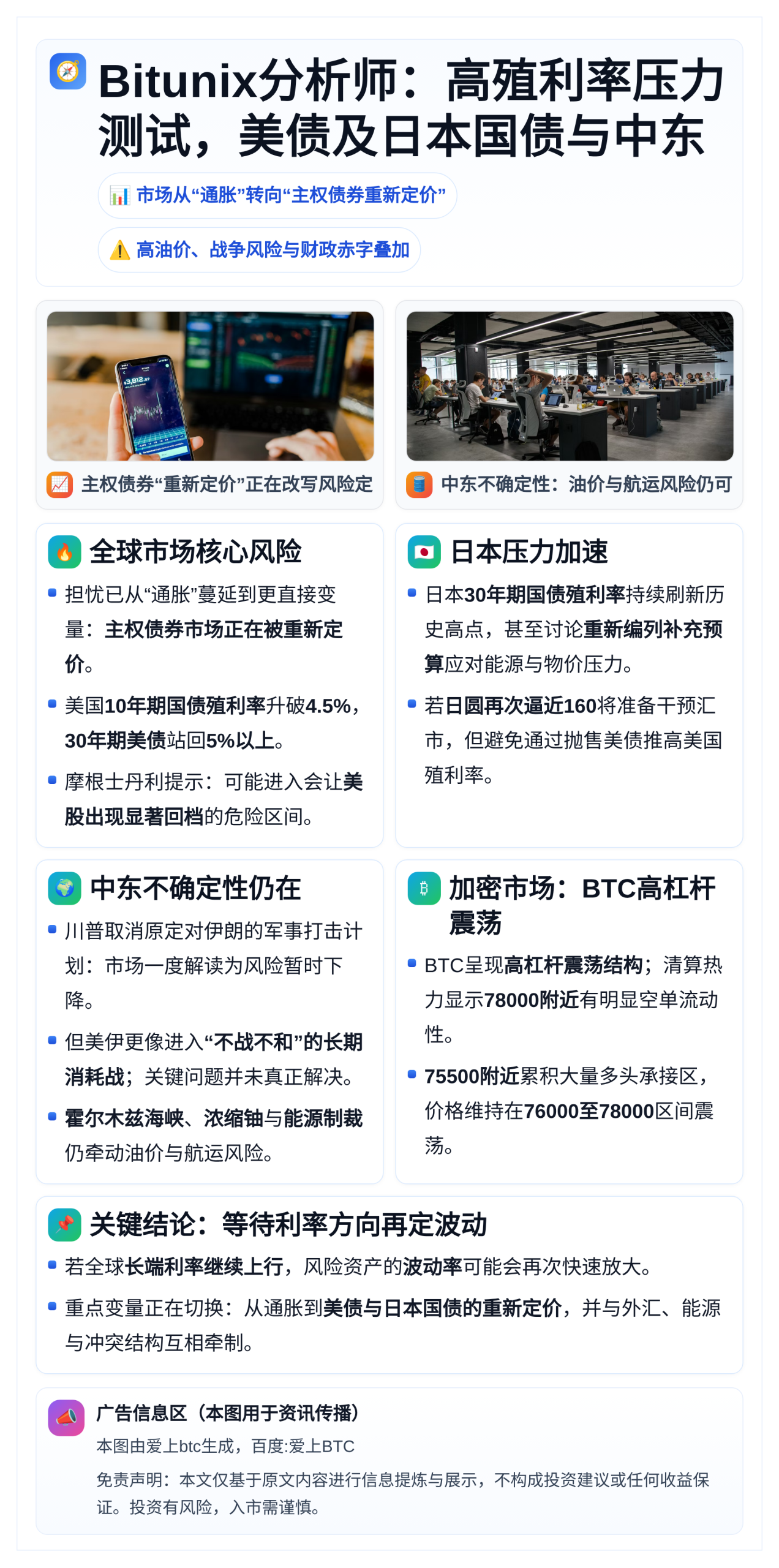 Bitunix分析师：高殖利率压力测试，美债及日本国债与中东