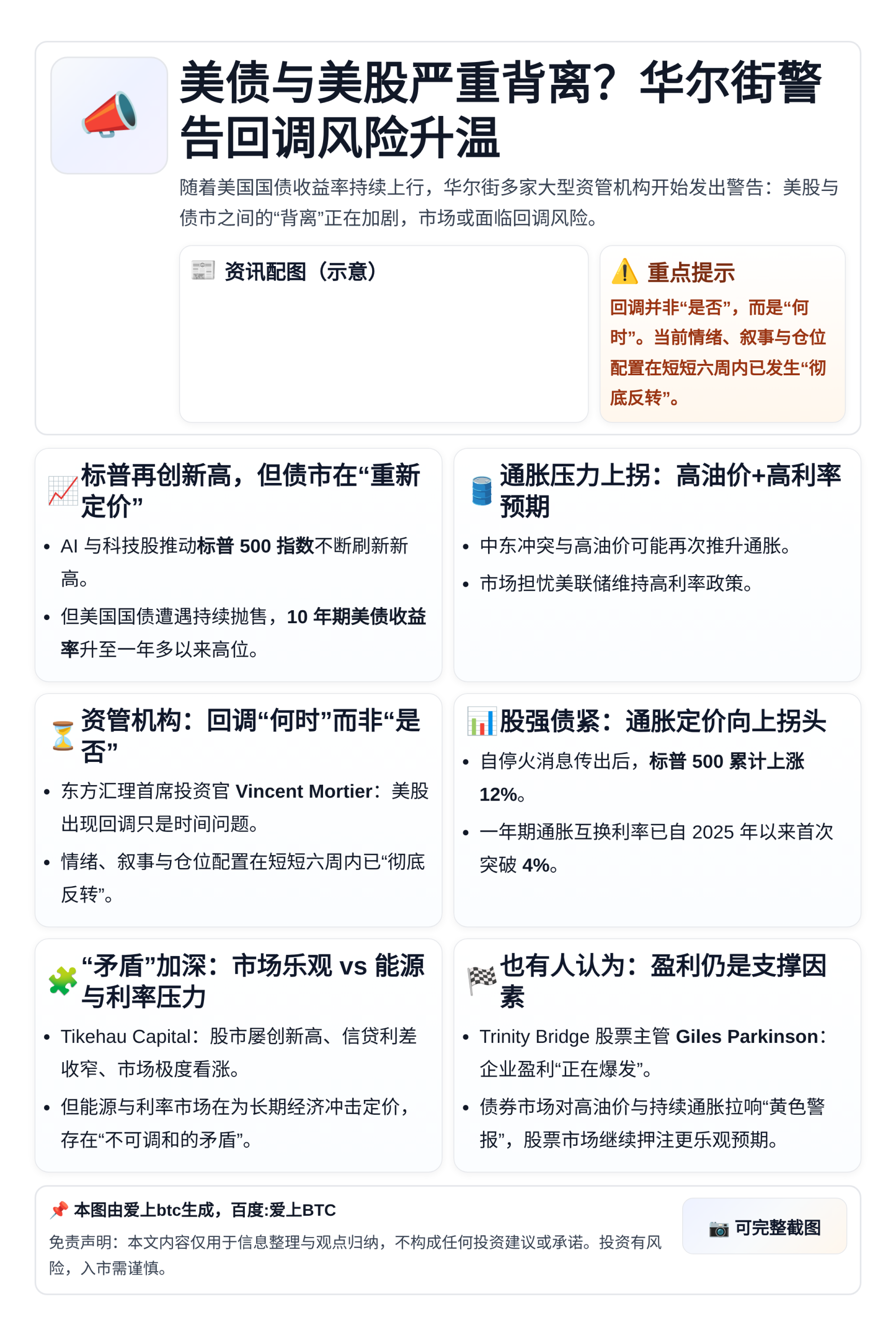 美债与美股严重背离？华尔街警告回调风险升温