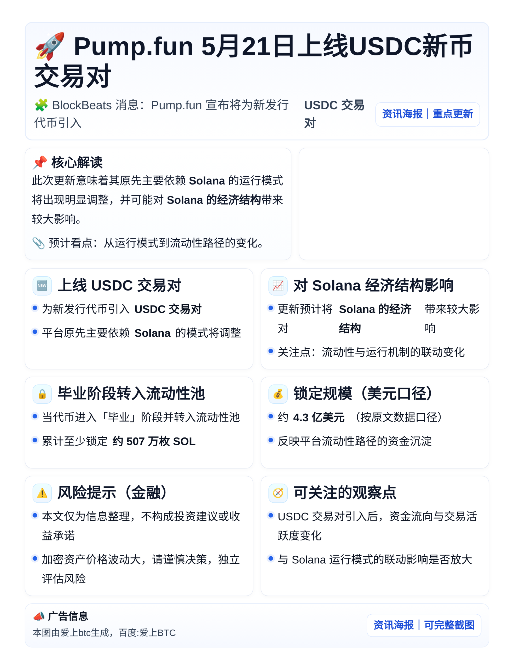Pump.fun 5月21日上线USDC新币交易对