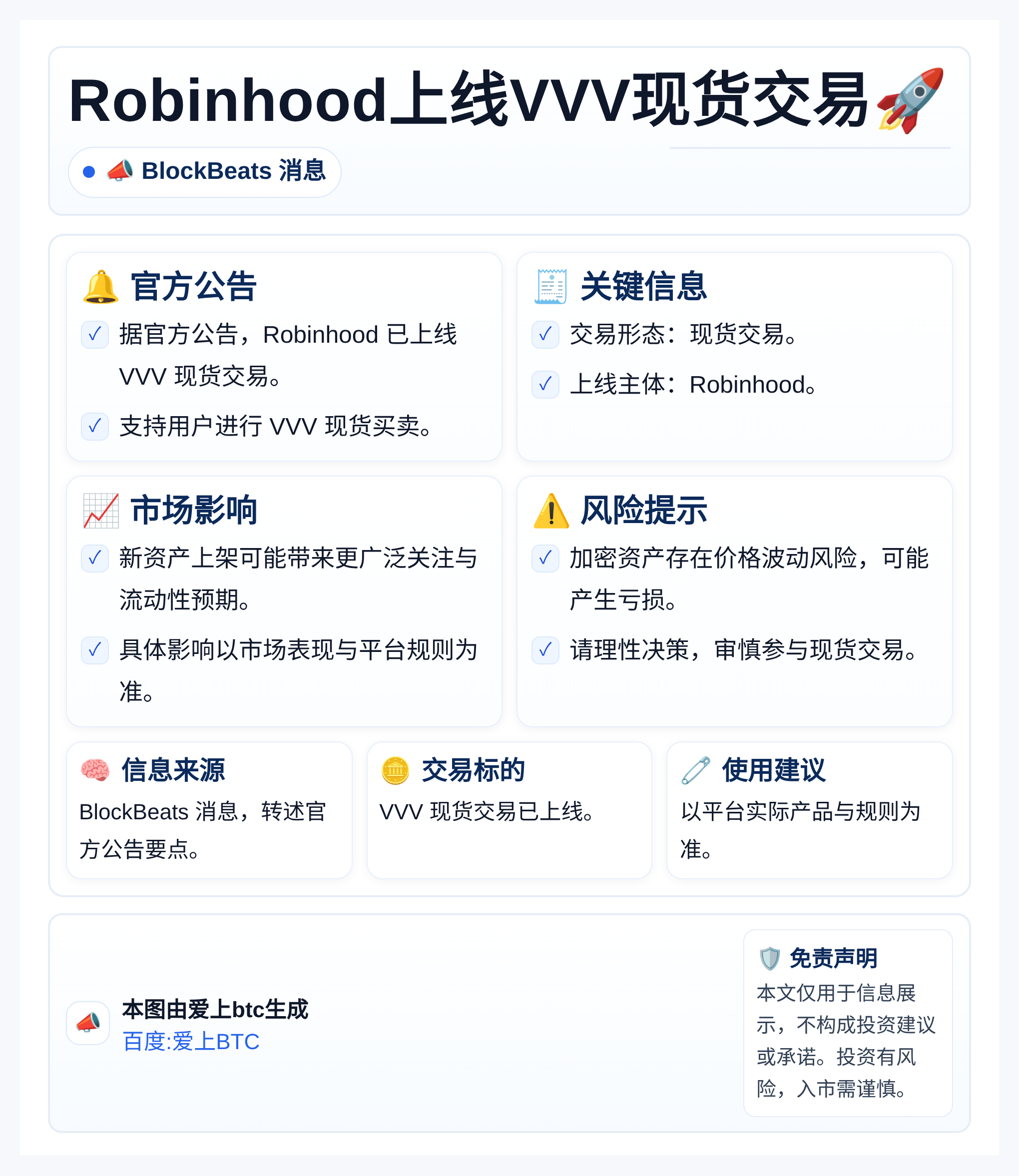 Robinhood上线VVV现货交易