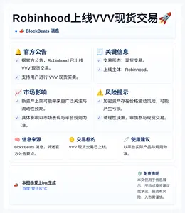 Robinhood上线VVV现货交易
