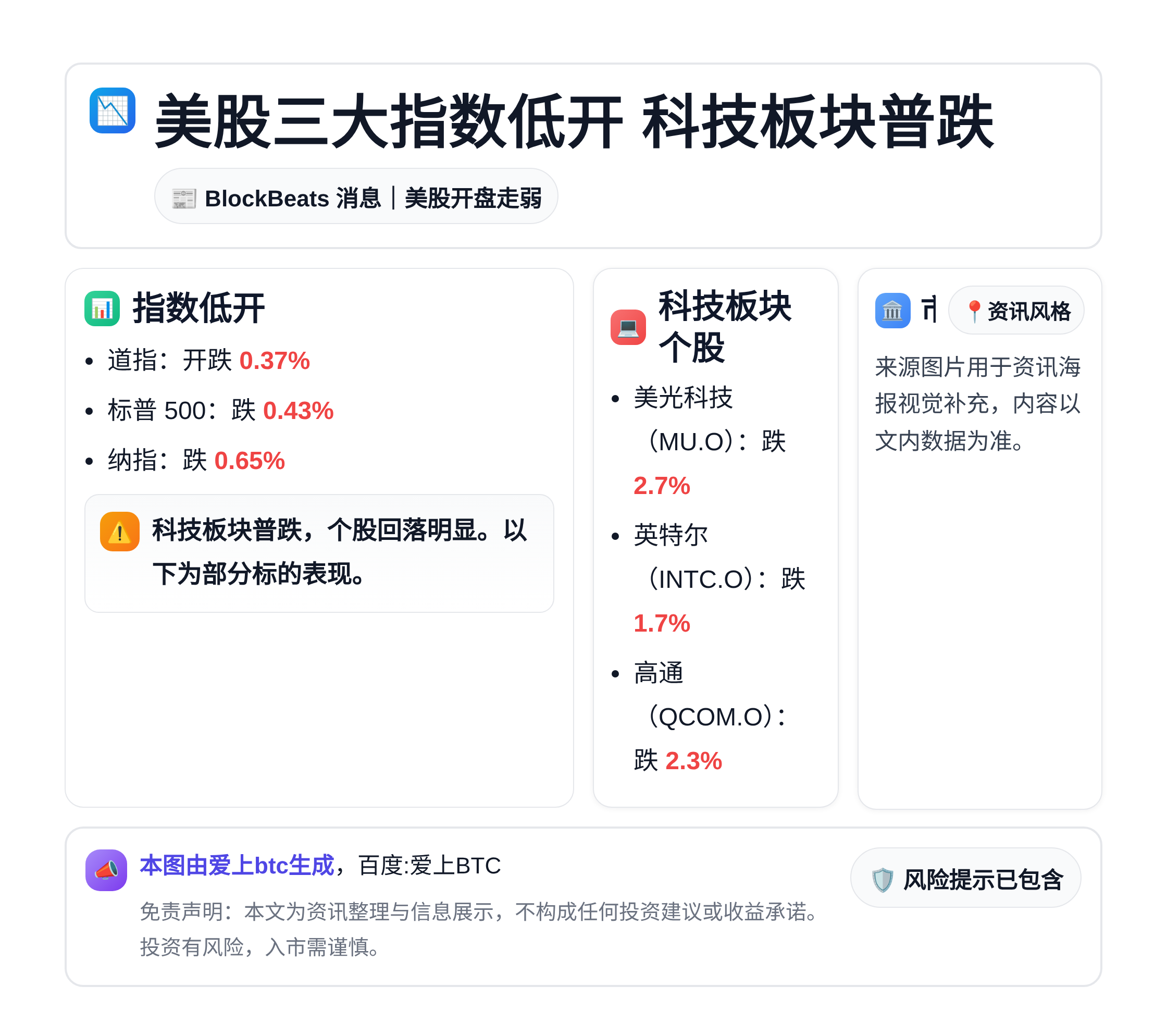 美股三大指数低开 科技板块普跌