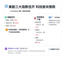 美股三大指数低开 科技板块普跌