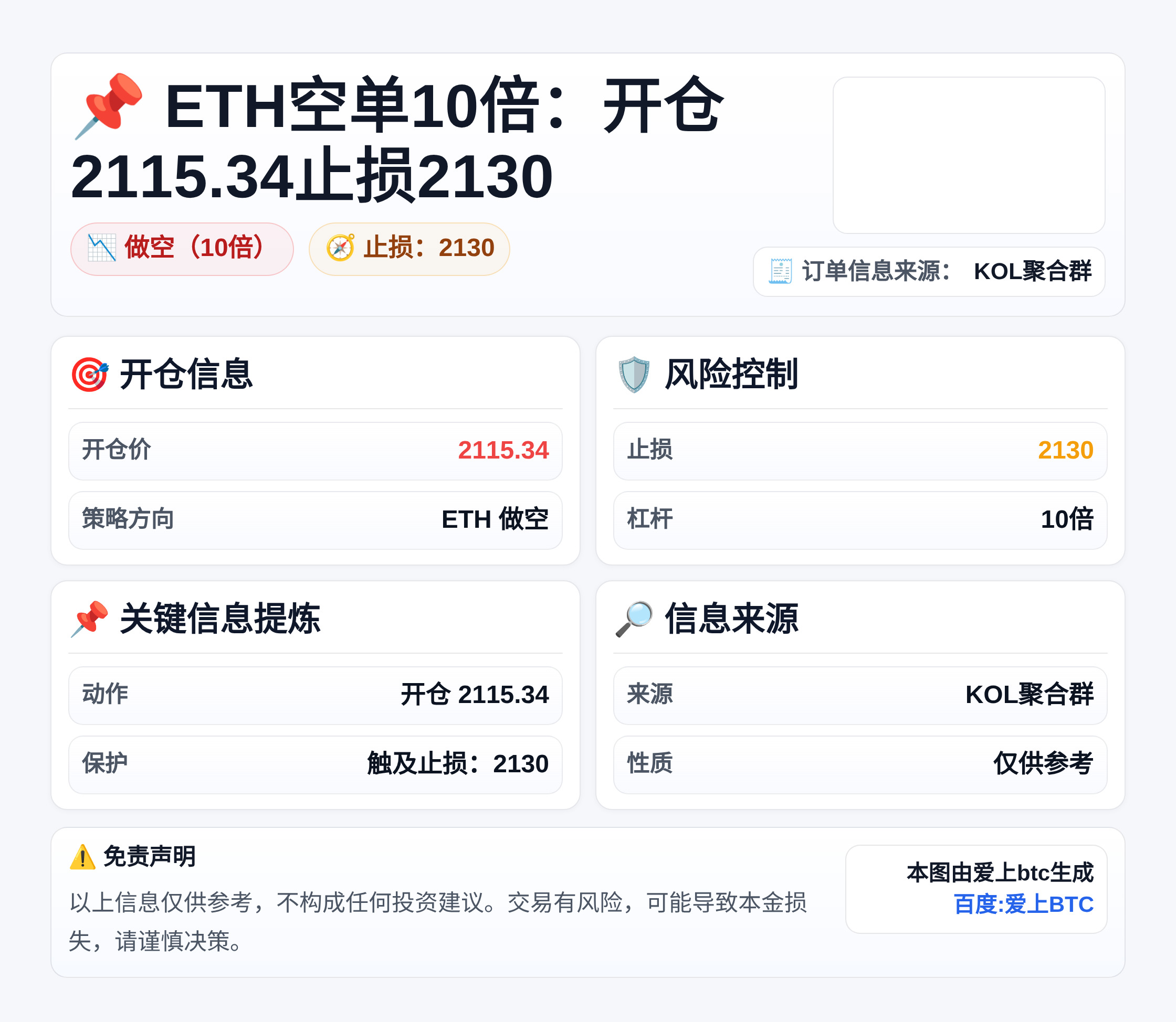 ETH空单10倍：开仓2115.34止损2130