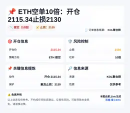 2026-05-19 19:27:30 ETH空单10倍：开仓2115.34止损2130