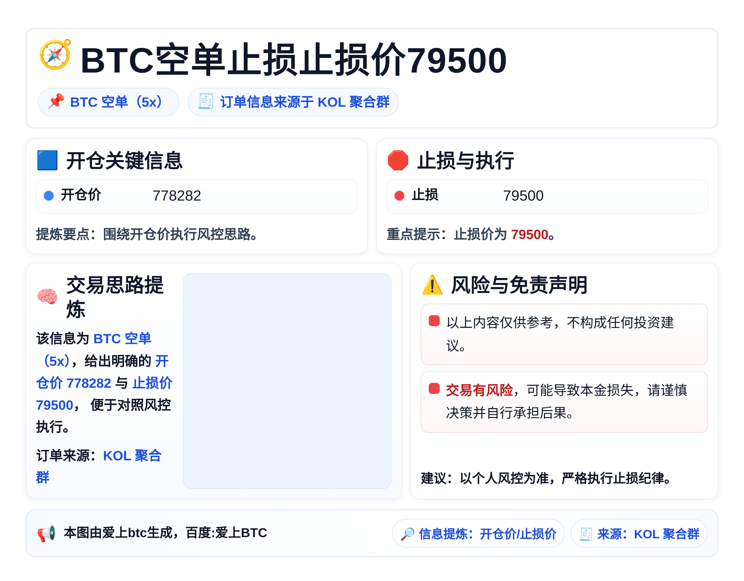 BTC空单止损止损价79500