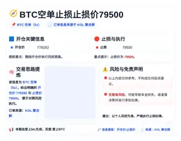 2026-05-20 15:15:41 BTC空单止损止损价79500
