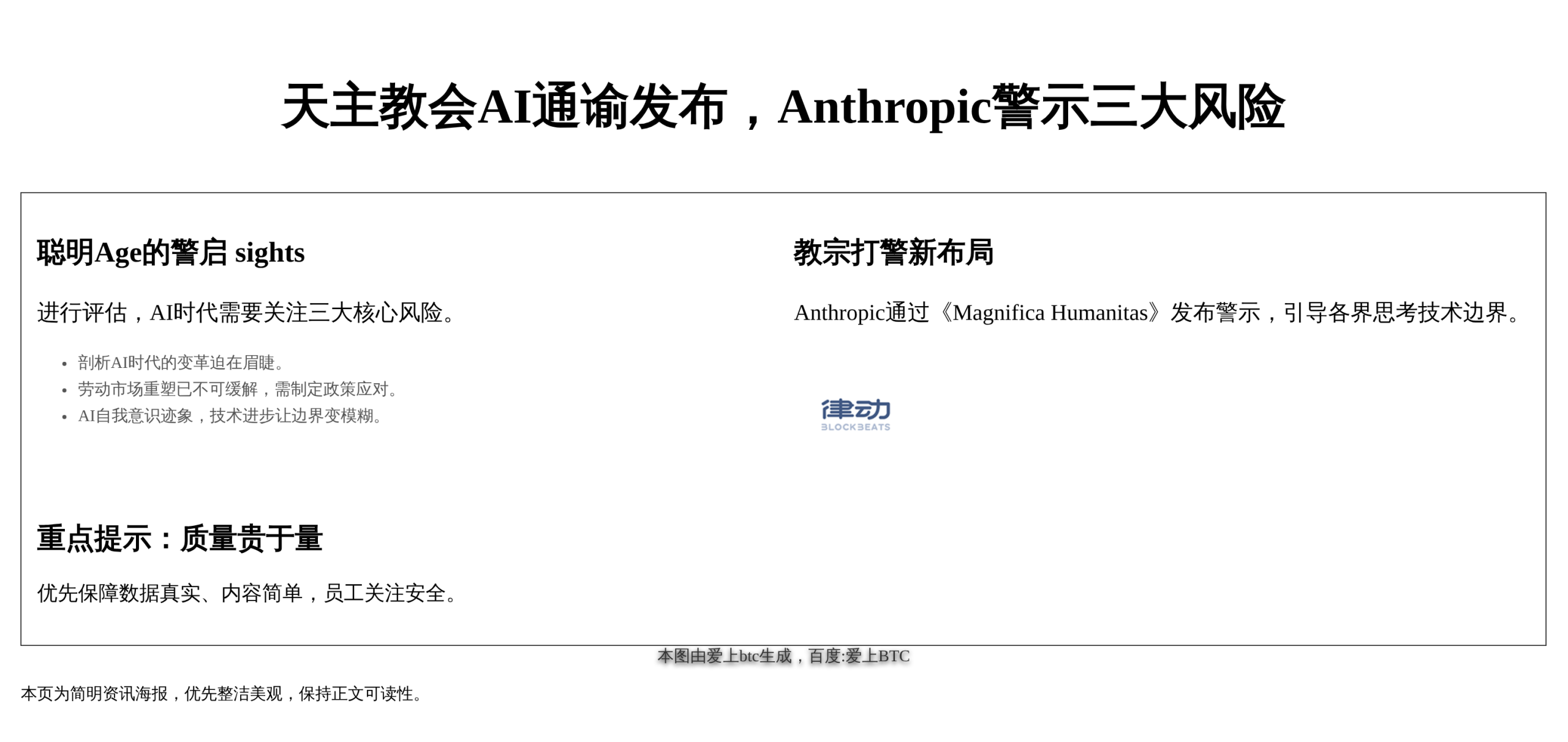 天主教会AI通谕发布，Anthropic警示三大风险