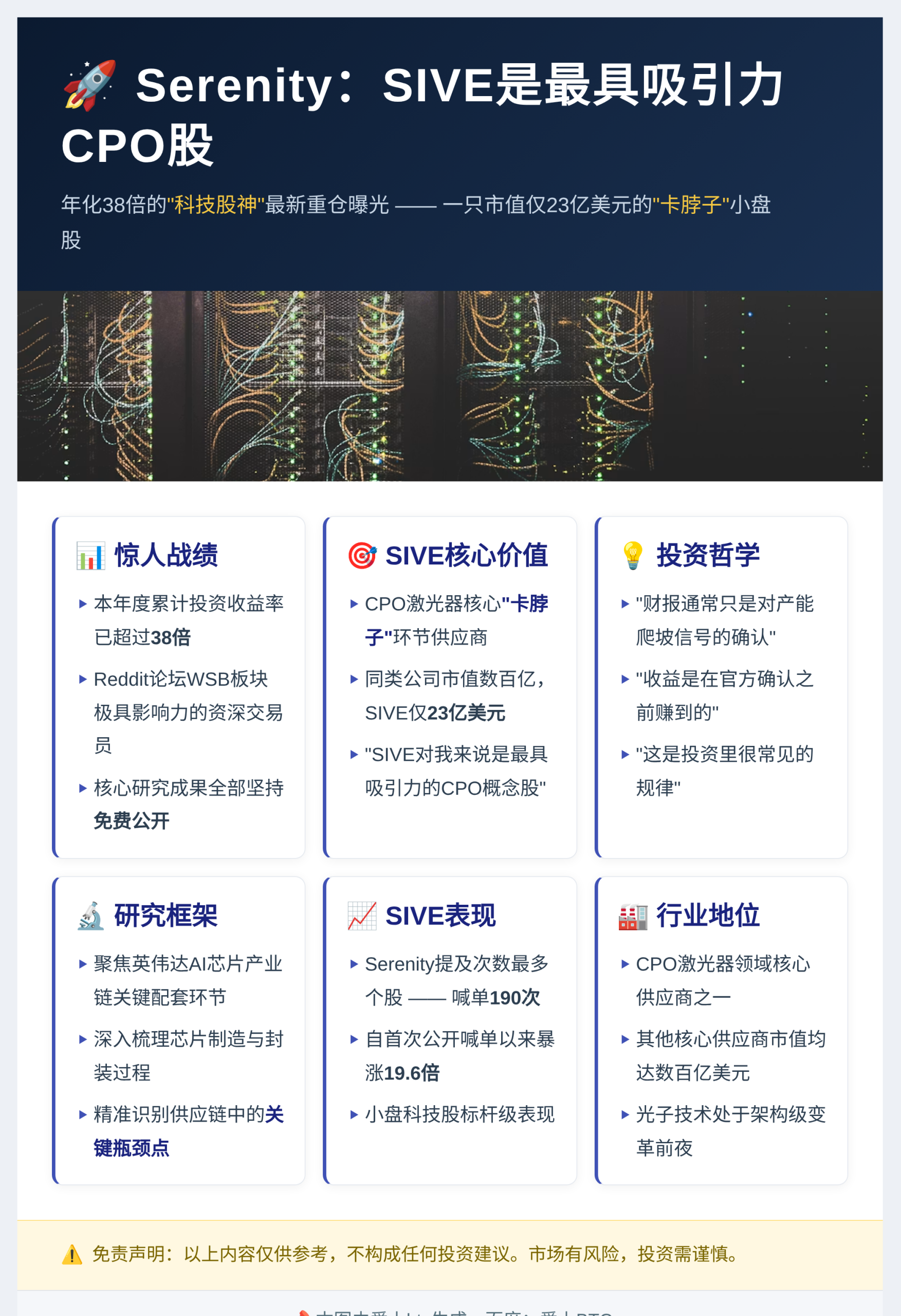 Serenity：SIVE是最具吸引力CPO股