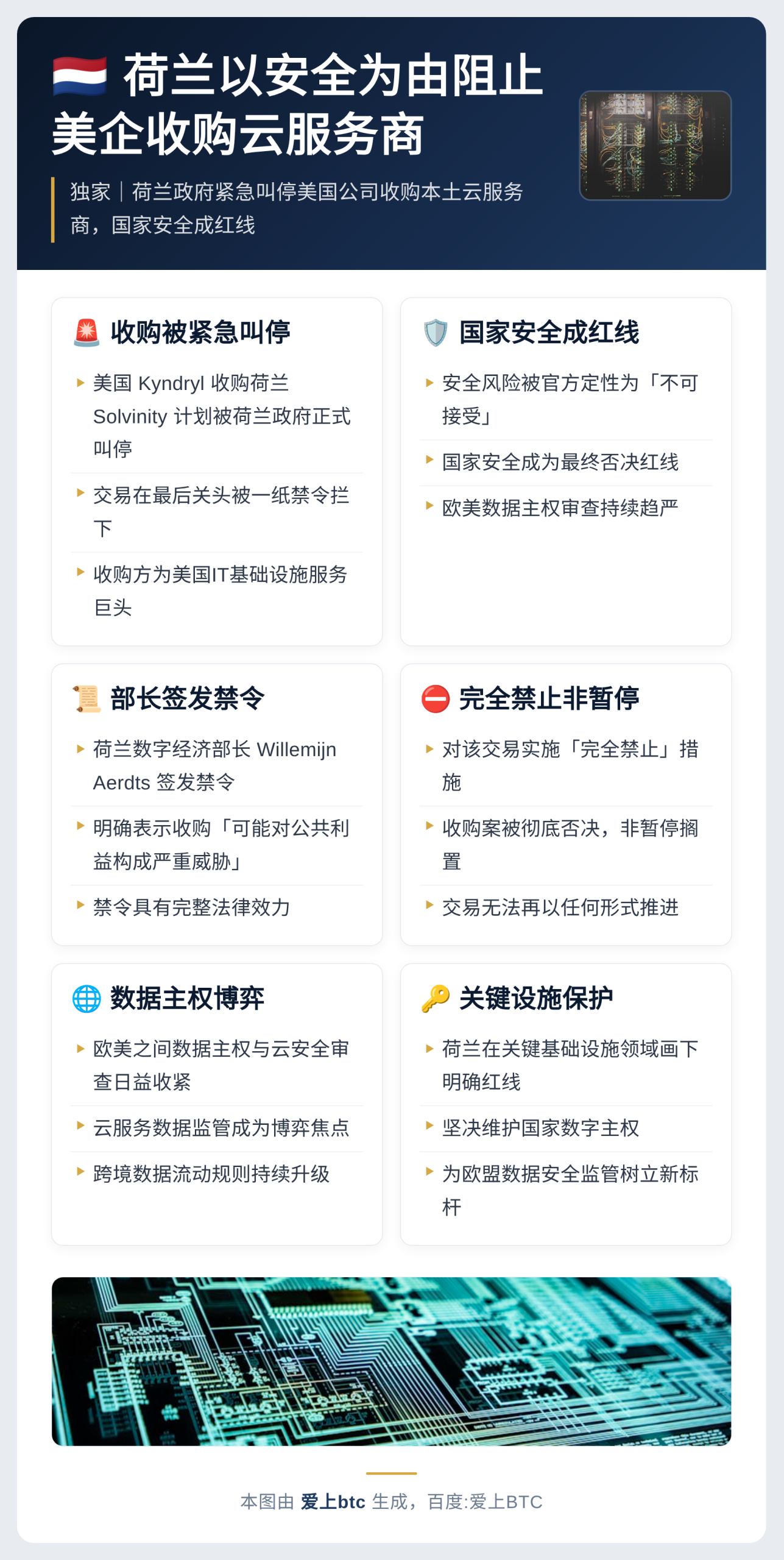 荷兰以安全为由阻止美企收购云服务商