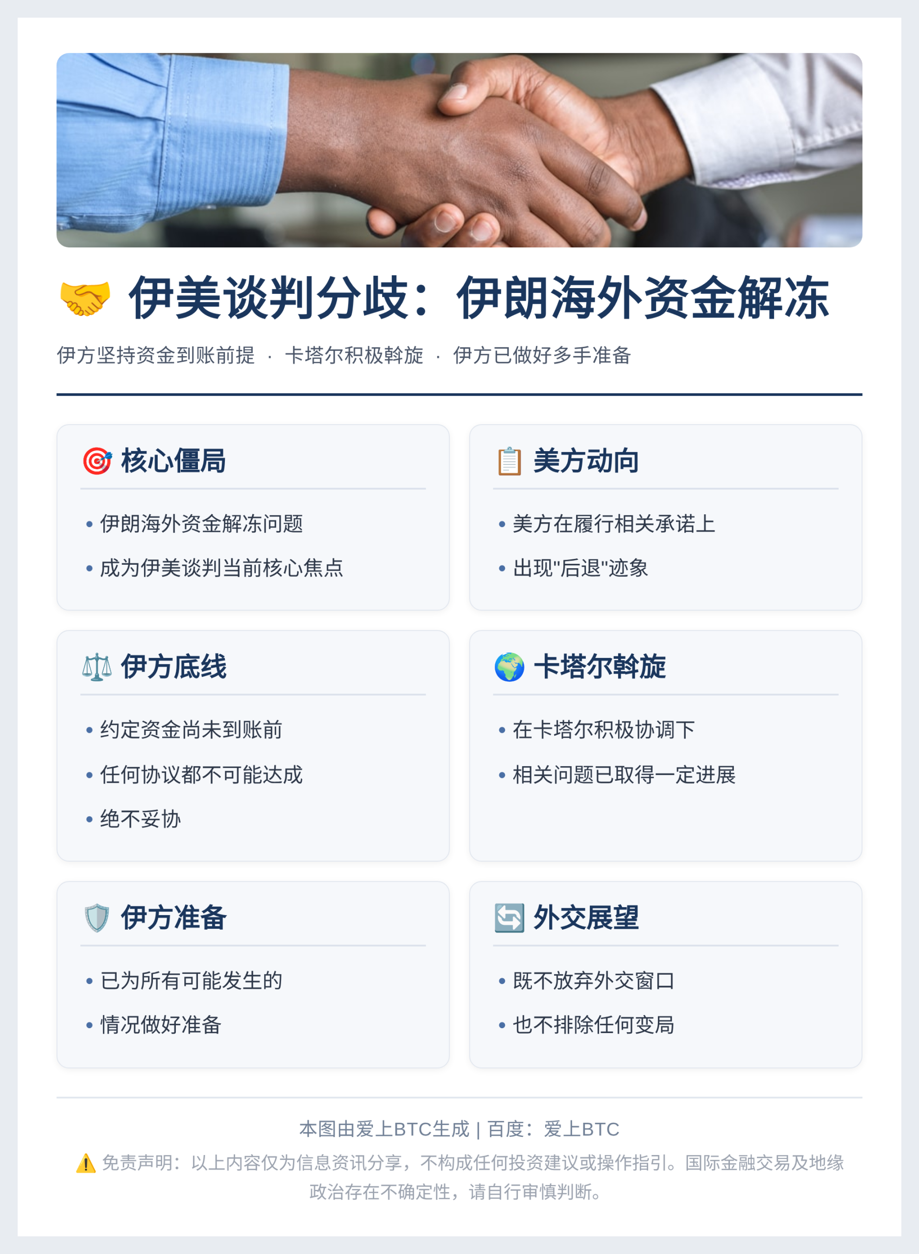 伊美谈判分歧：伊朗海外资金解冻