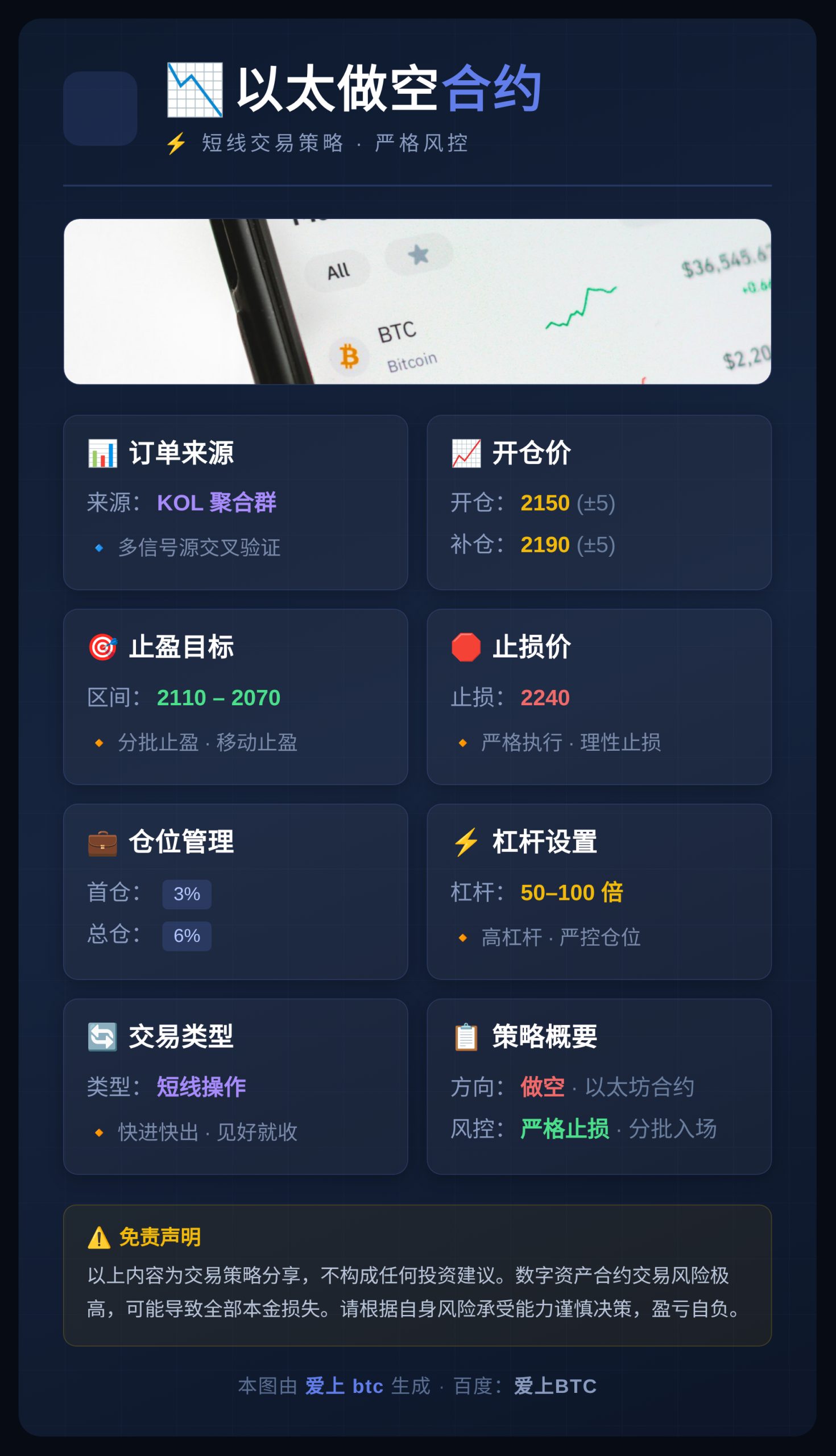 以太做空合约
