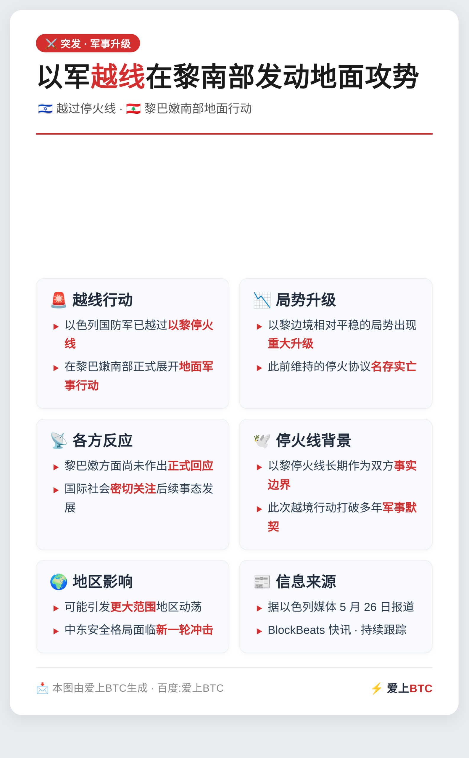 以军越线在黎南部发动地面攻势