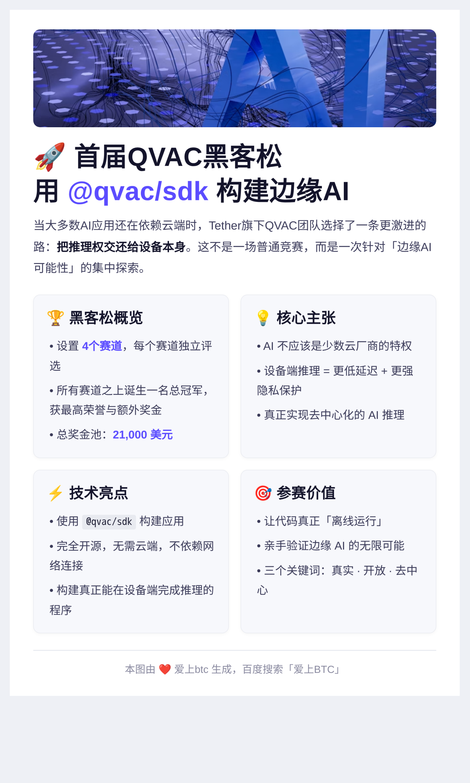 首届QVAC黑客松：用@qvac/sdk构建边缘AI