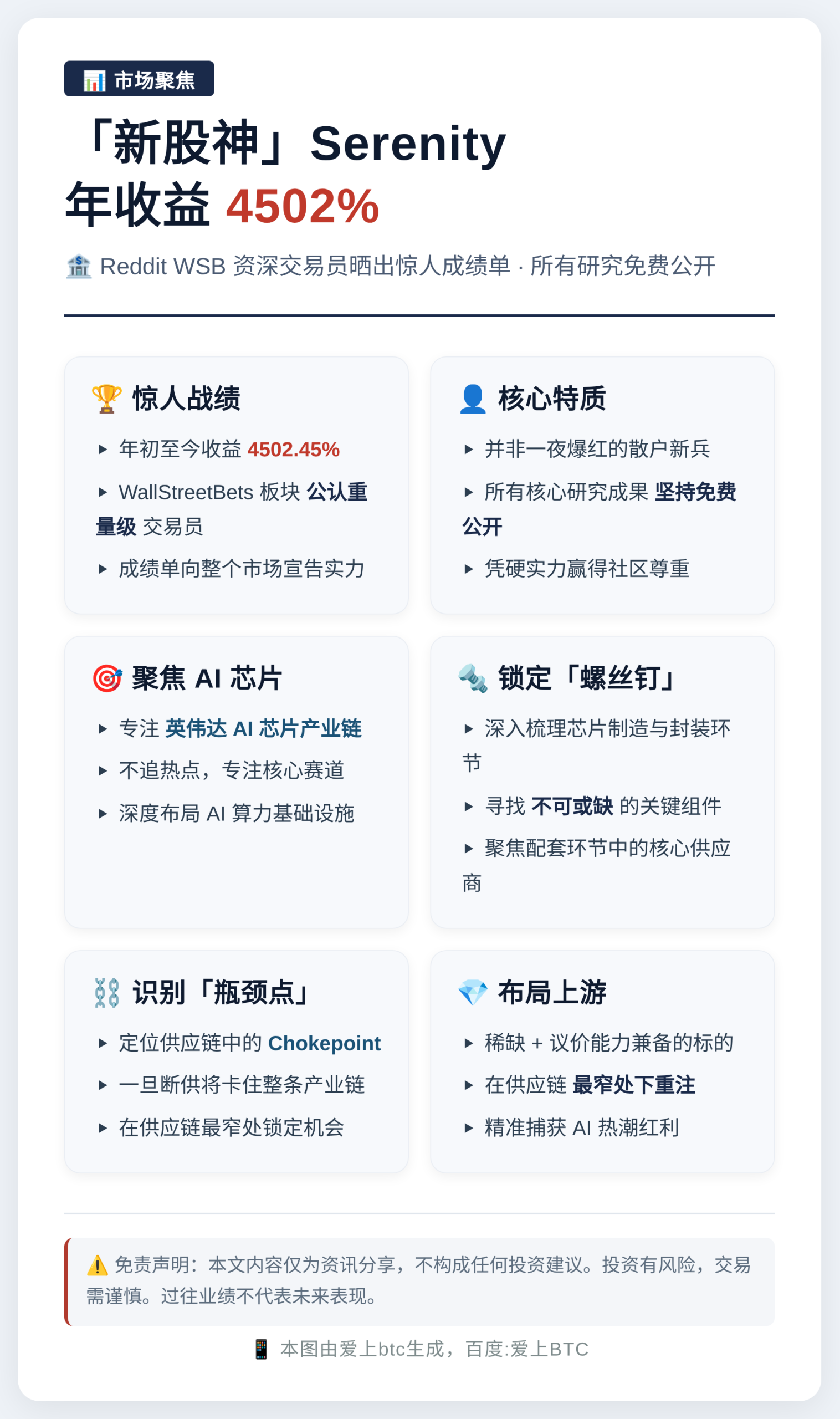 新股神Serenity年收益4502%
