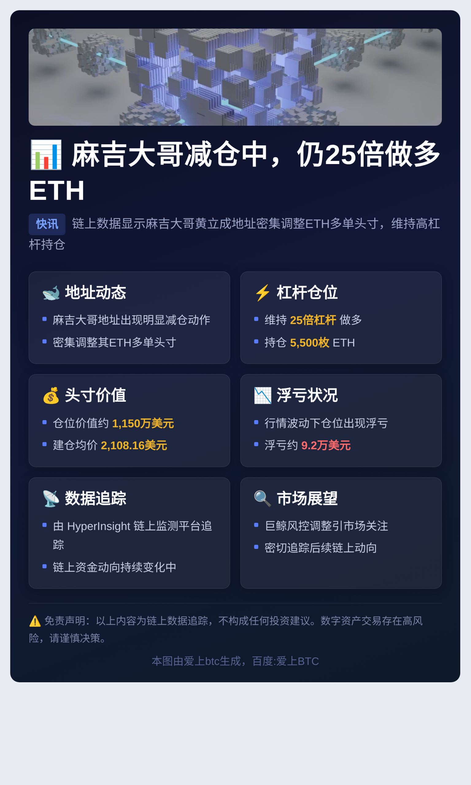 麻吉大哥减仓中，仍25倍做多ETH