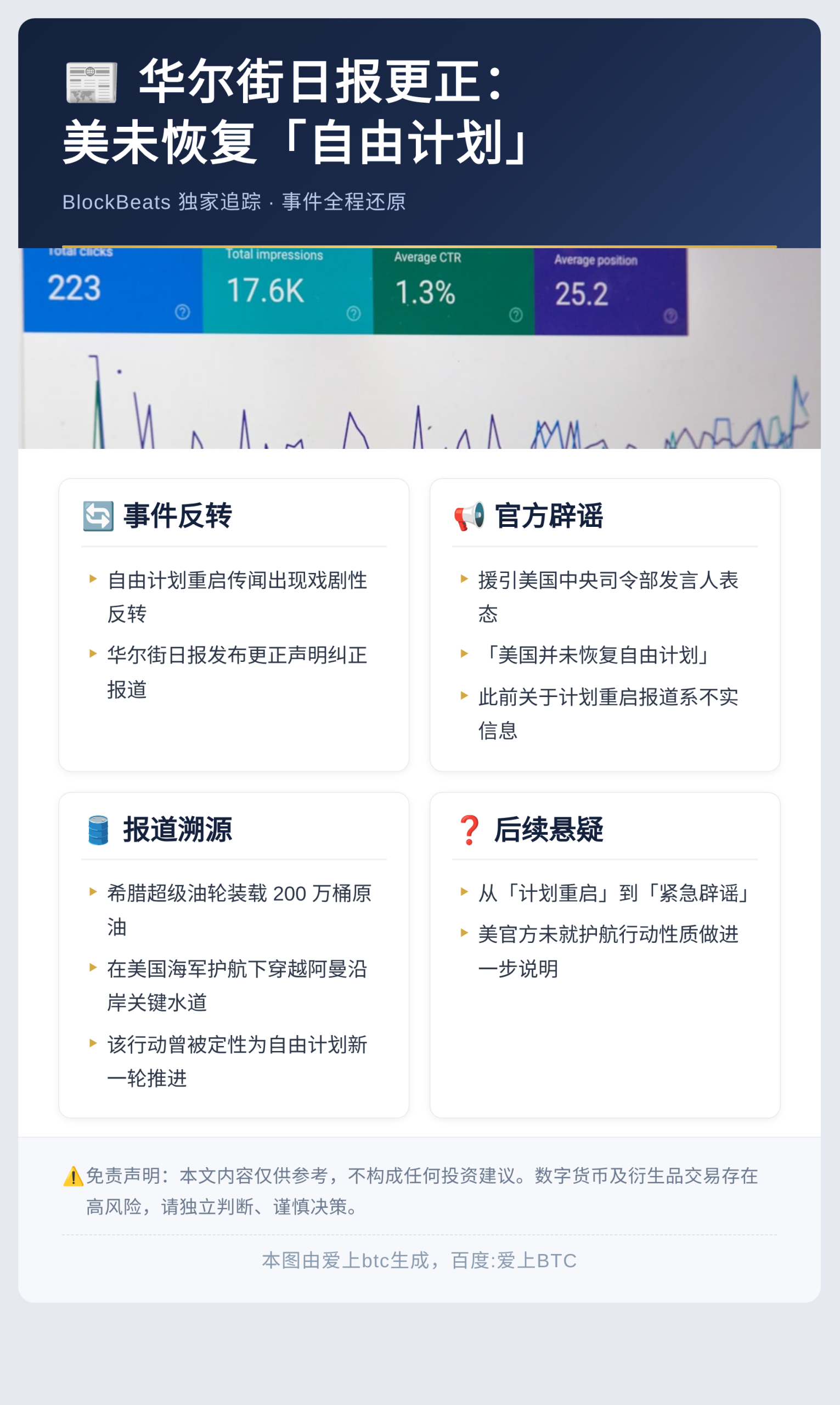 华尔街日报更正：美未恢复自由计划