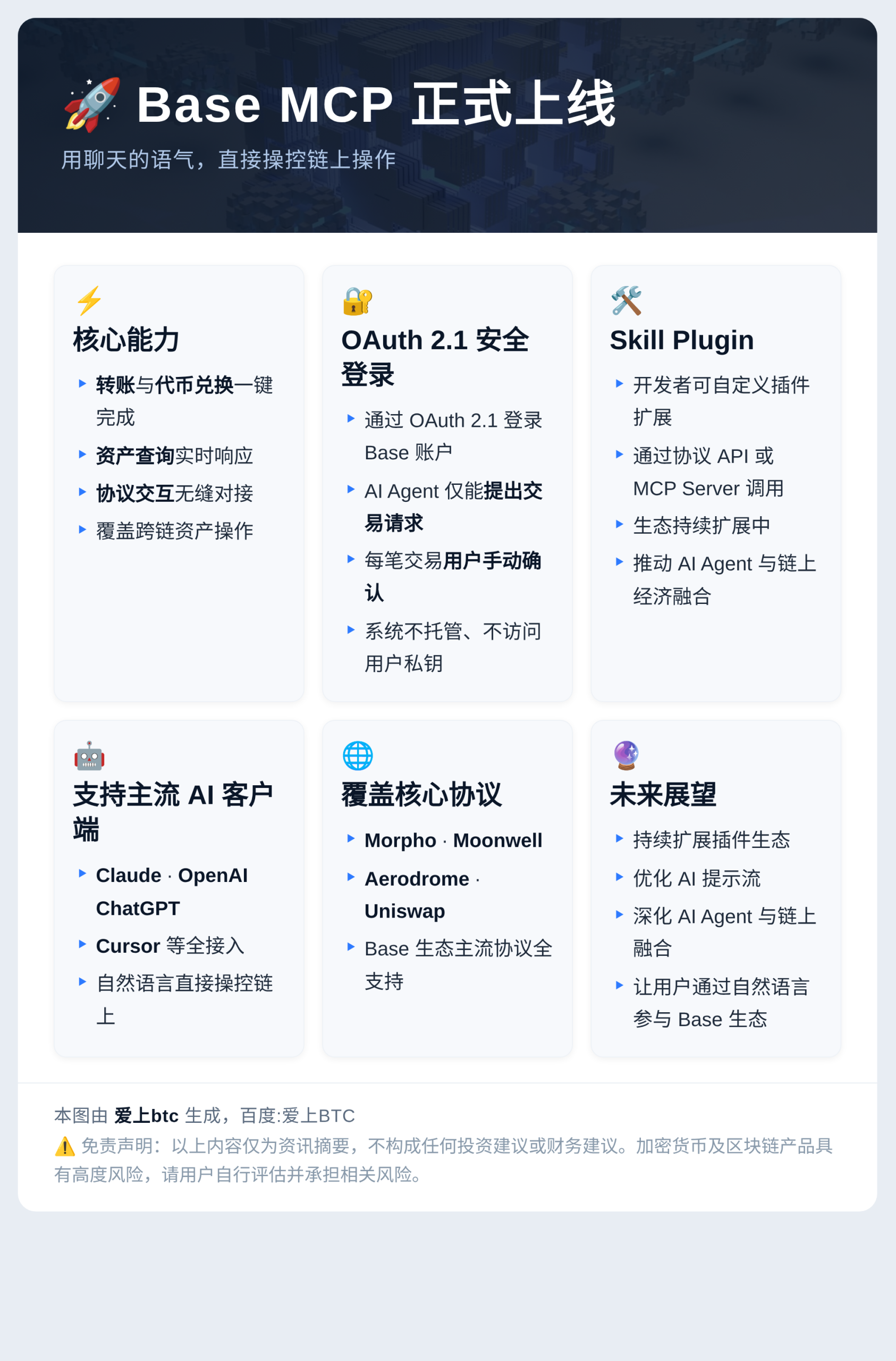 Base MCP 上线，AI 聊天操作链上