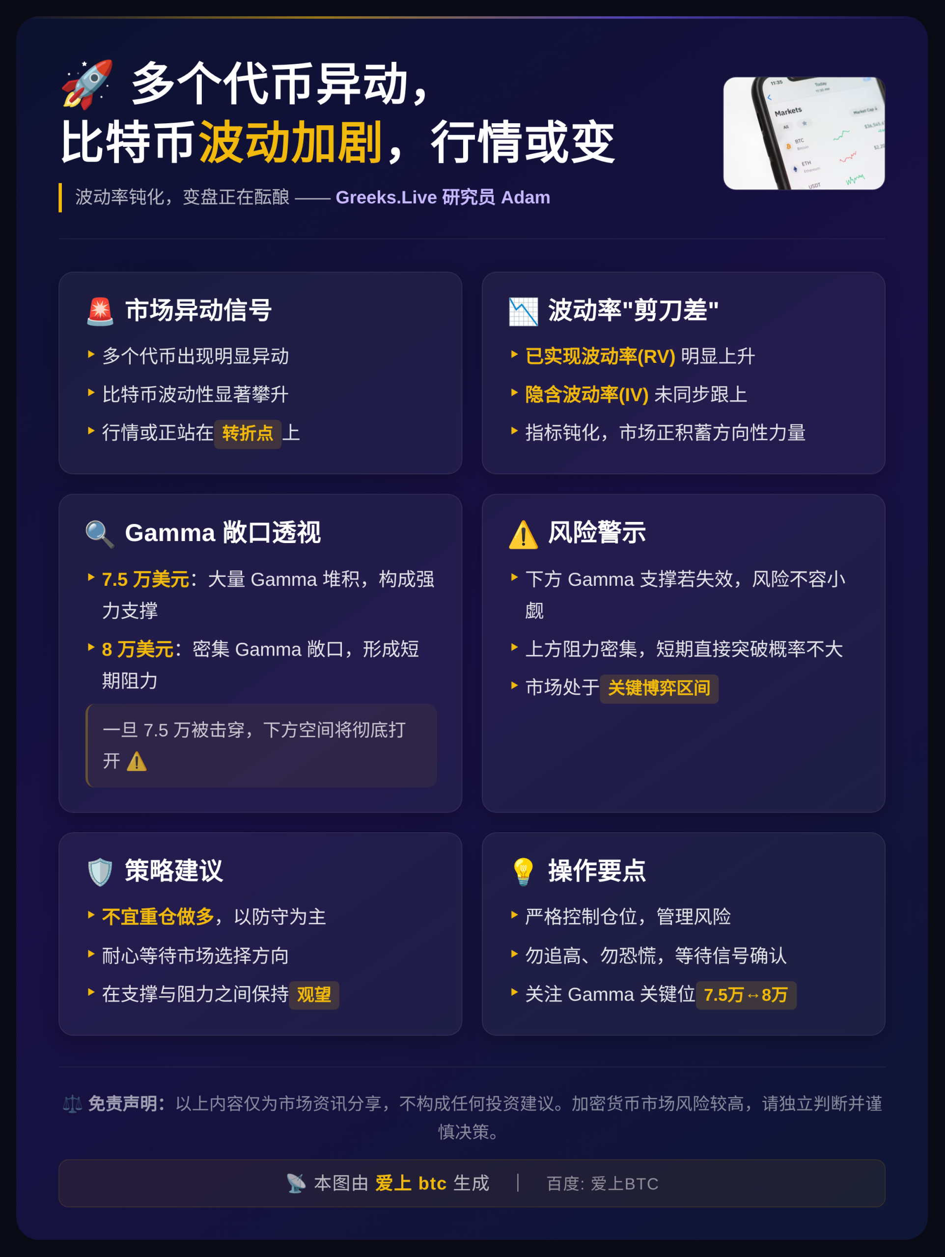 多个代币异动，比特币波动加剧，行情或变