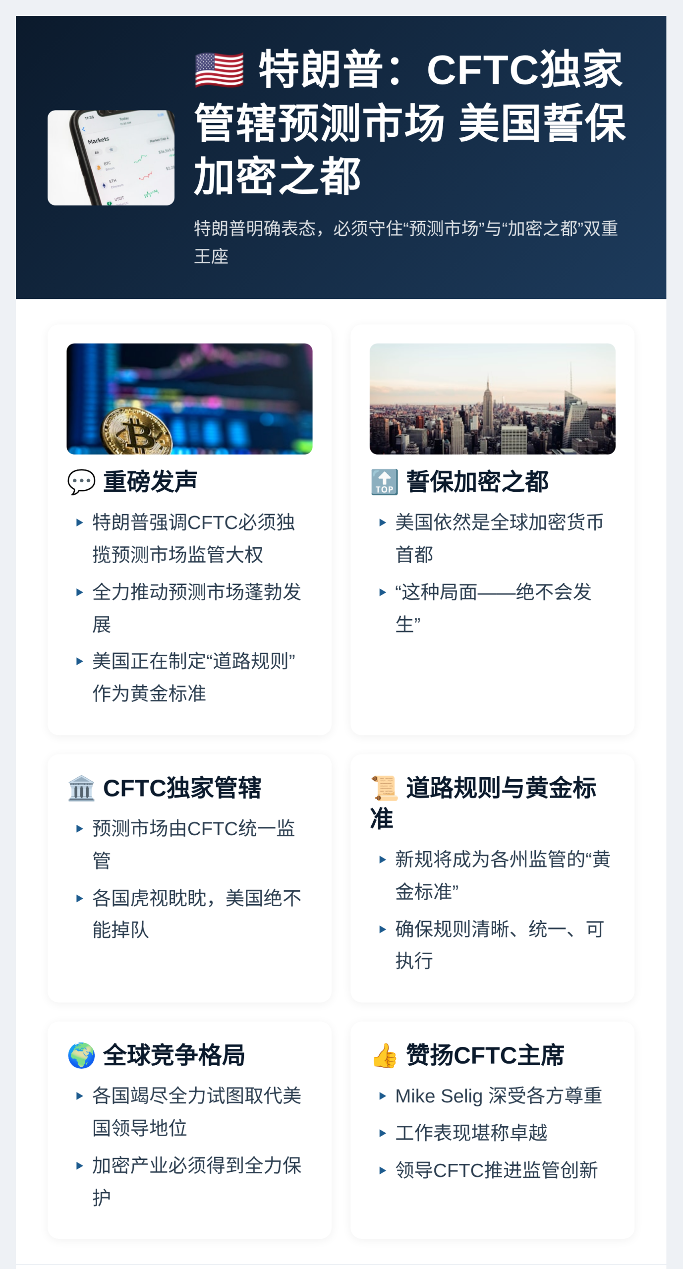 特朗普：CFTC独家管辖预测，美保加密之都