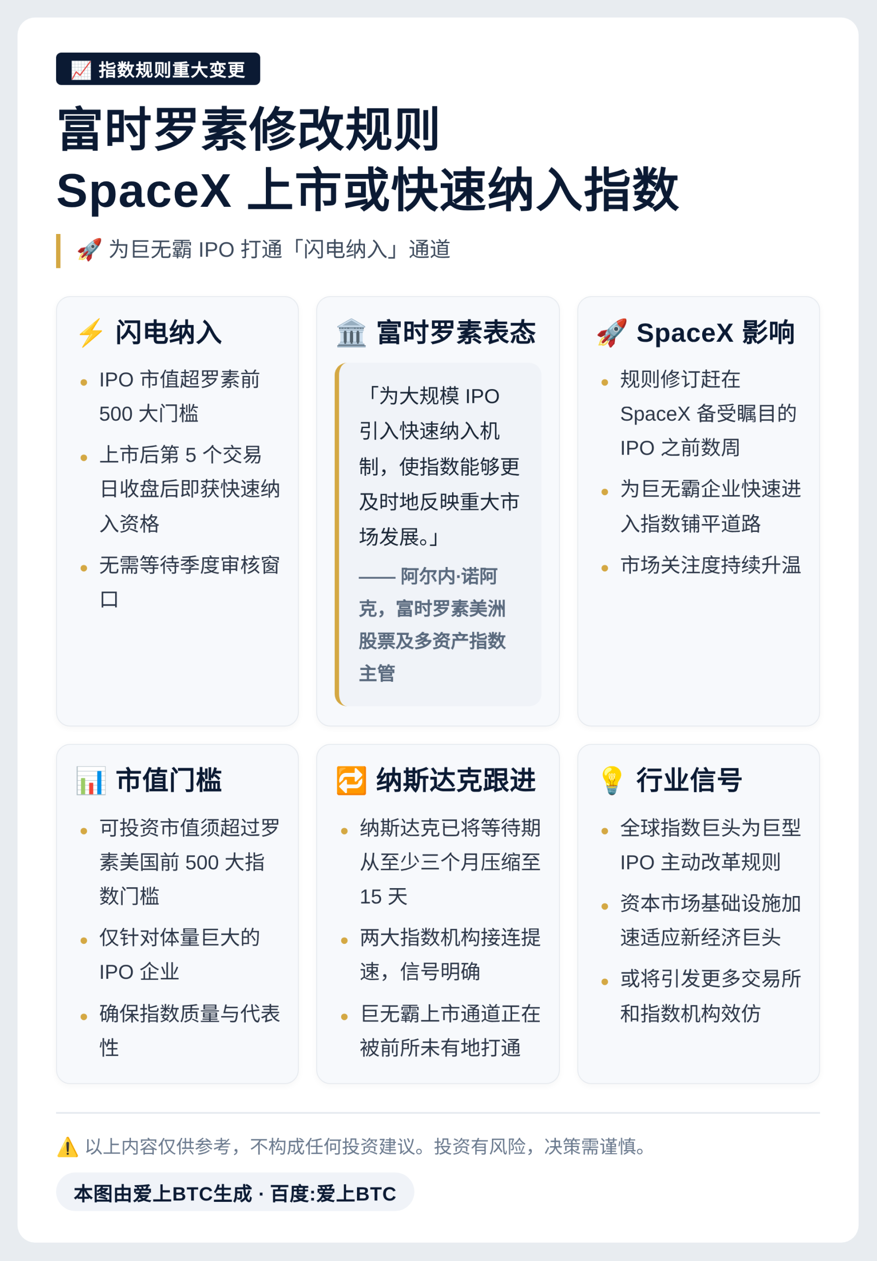 富时罗素改规则 SpaceX上市或快速纳入指数