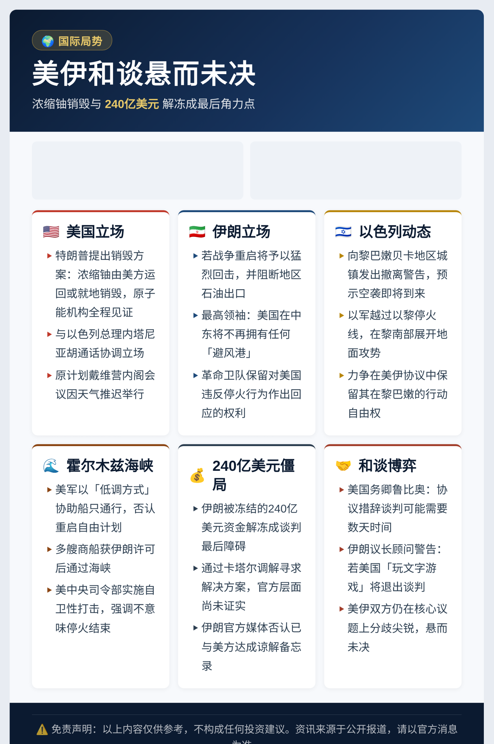 美伊和谈悬而未决 铀资金成焦点