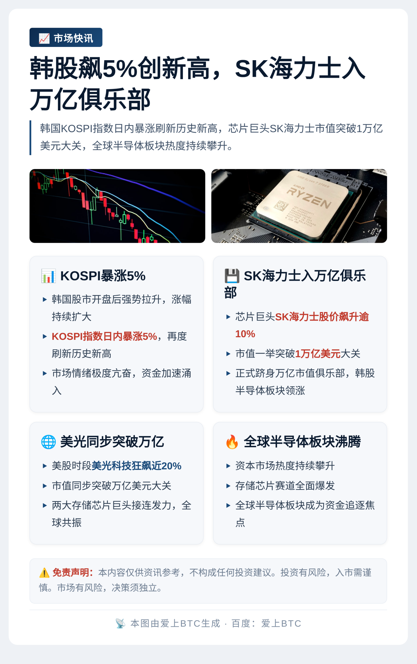 韩股飙5%创新高，SK海力士入万亿俱乐部