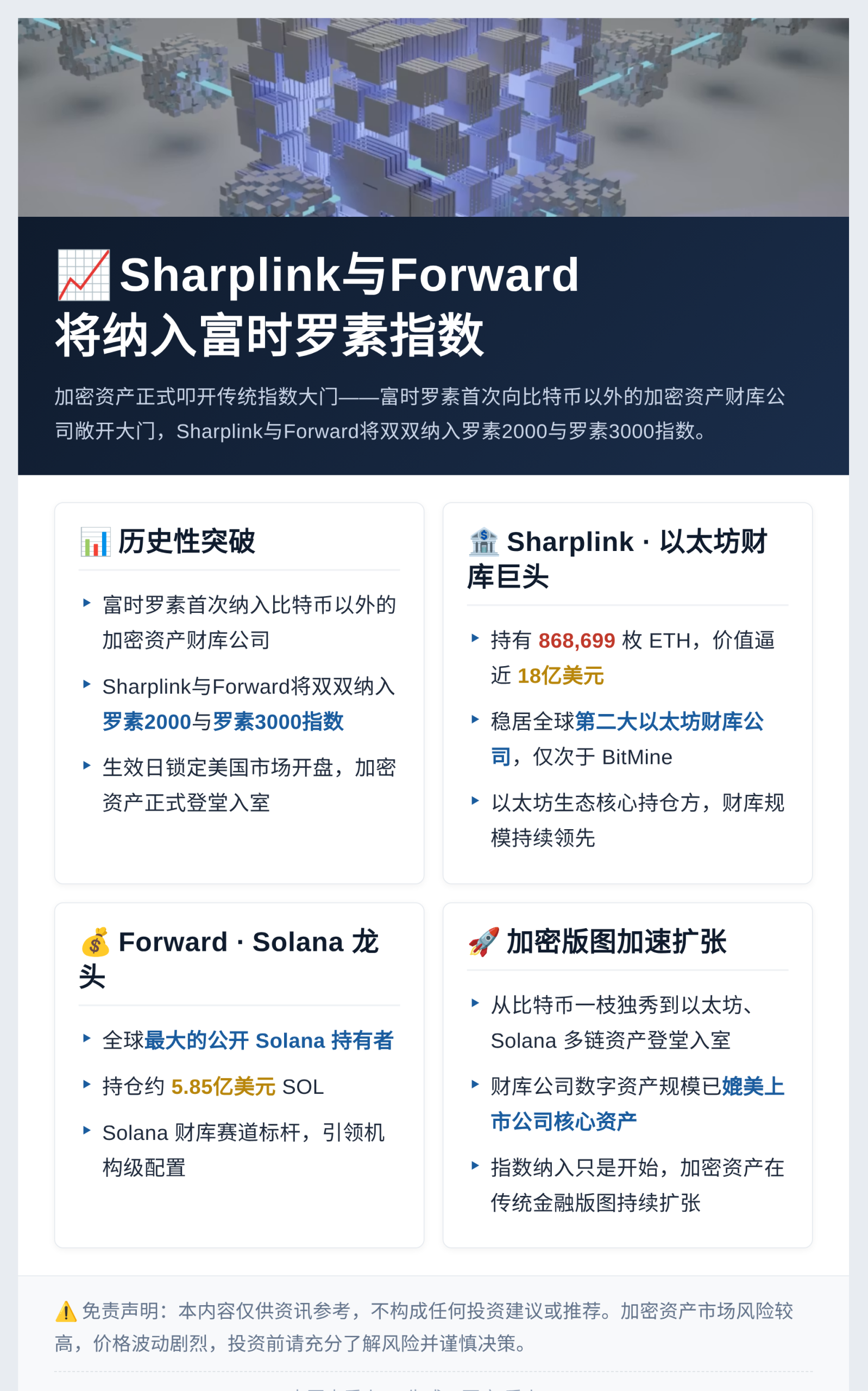 Sharplink与Forward将纳入富时罗素指数