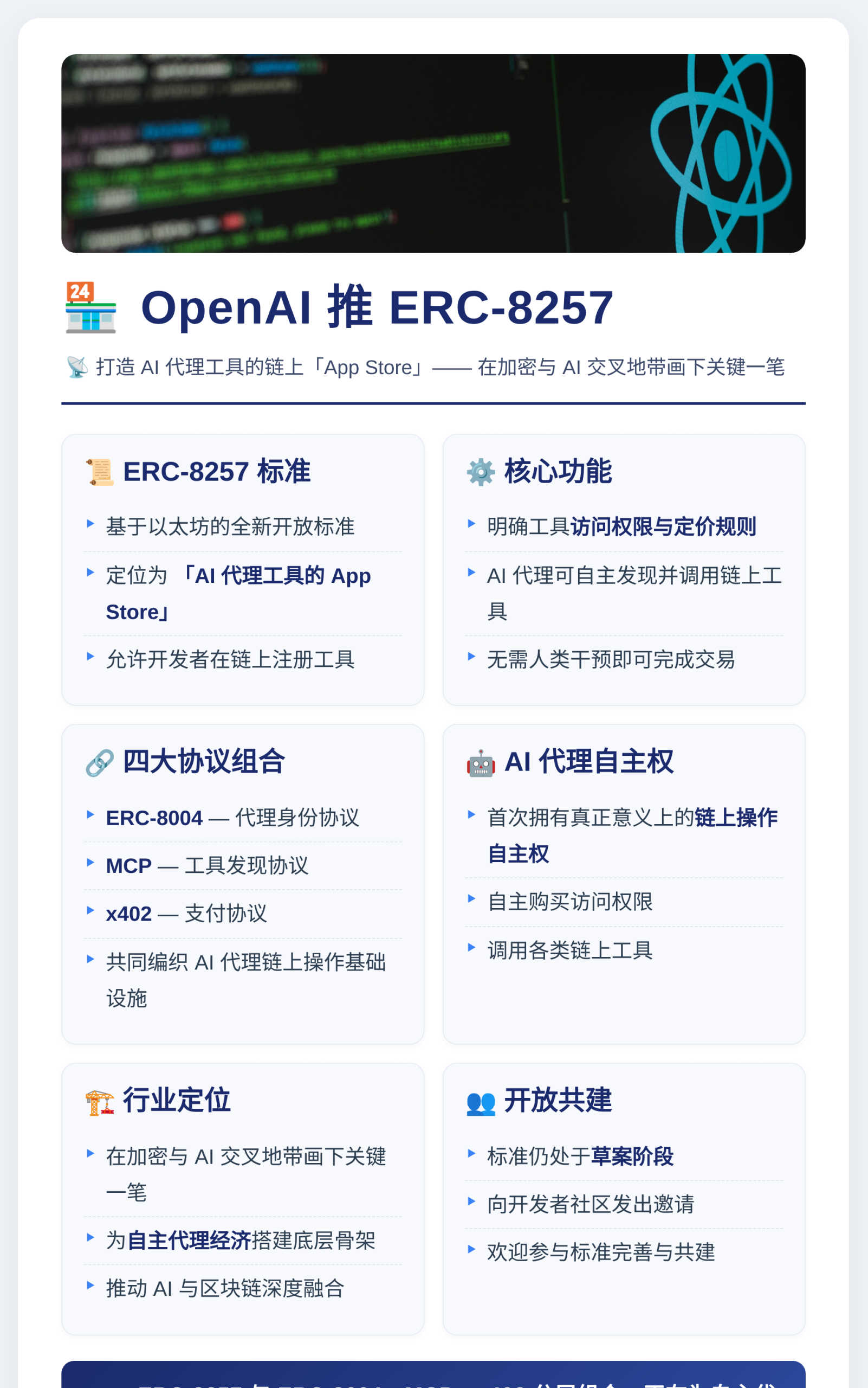 OpenSea推ERC-8257 代理商店
