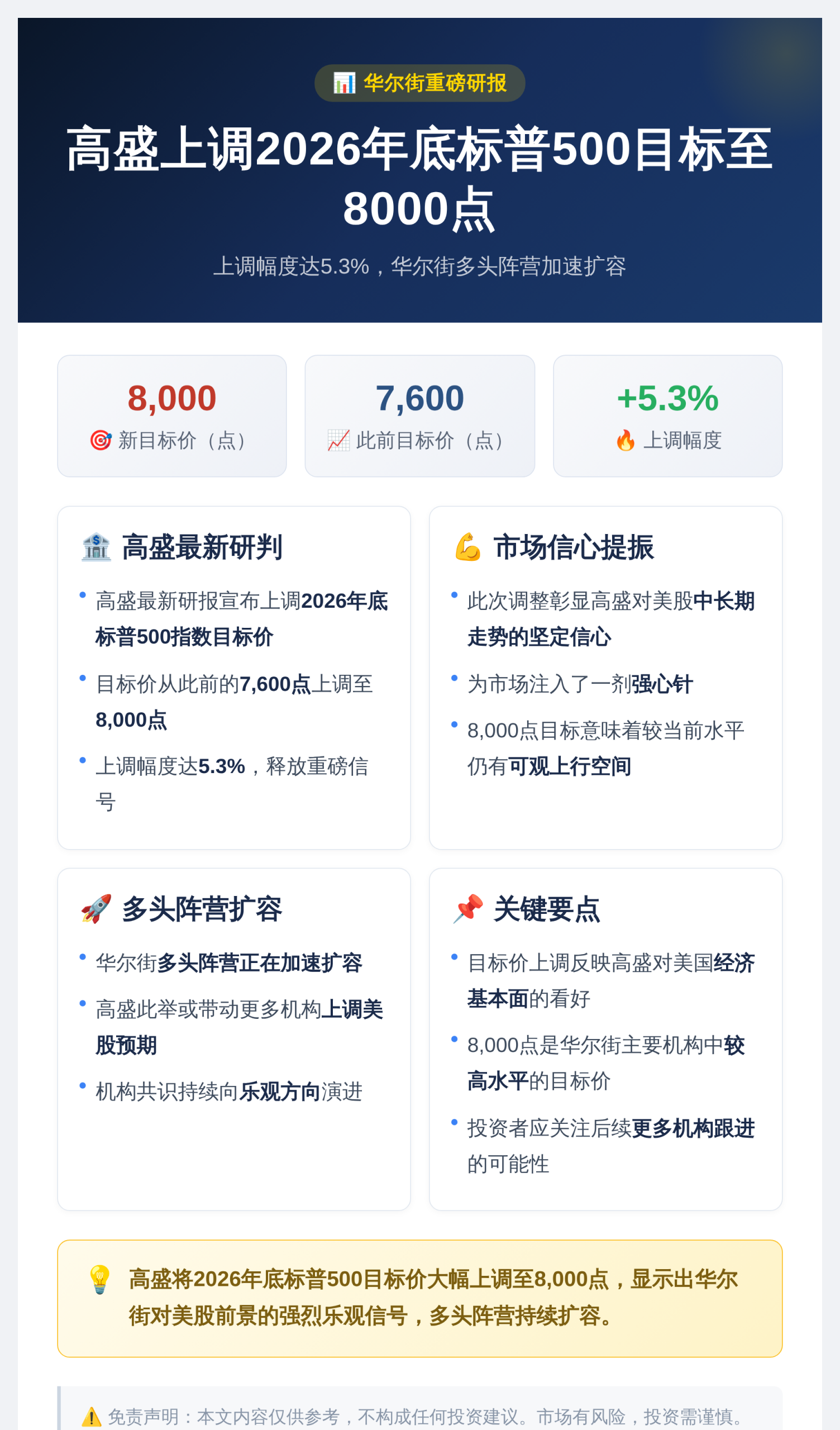 高盛上调2026年底标普500目标至8000点