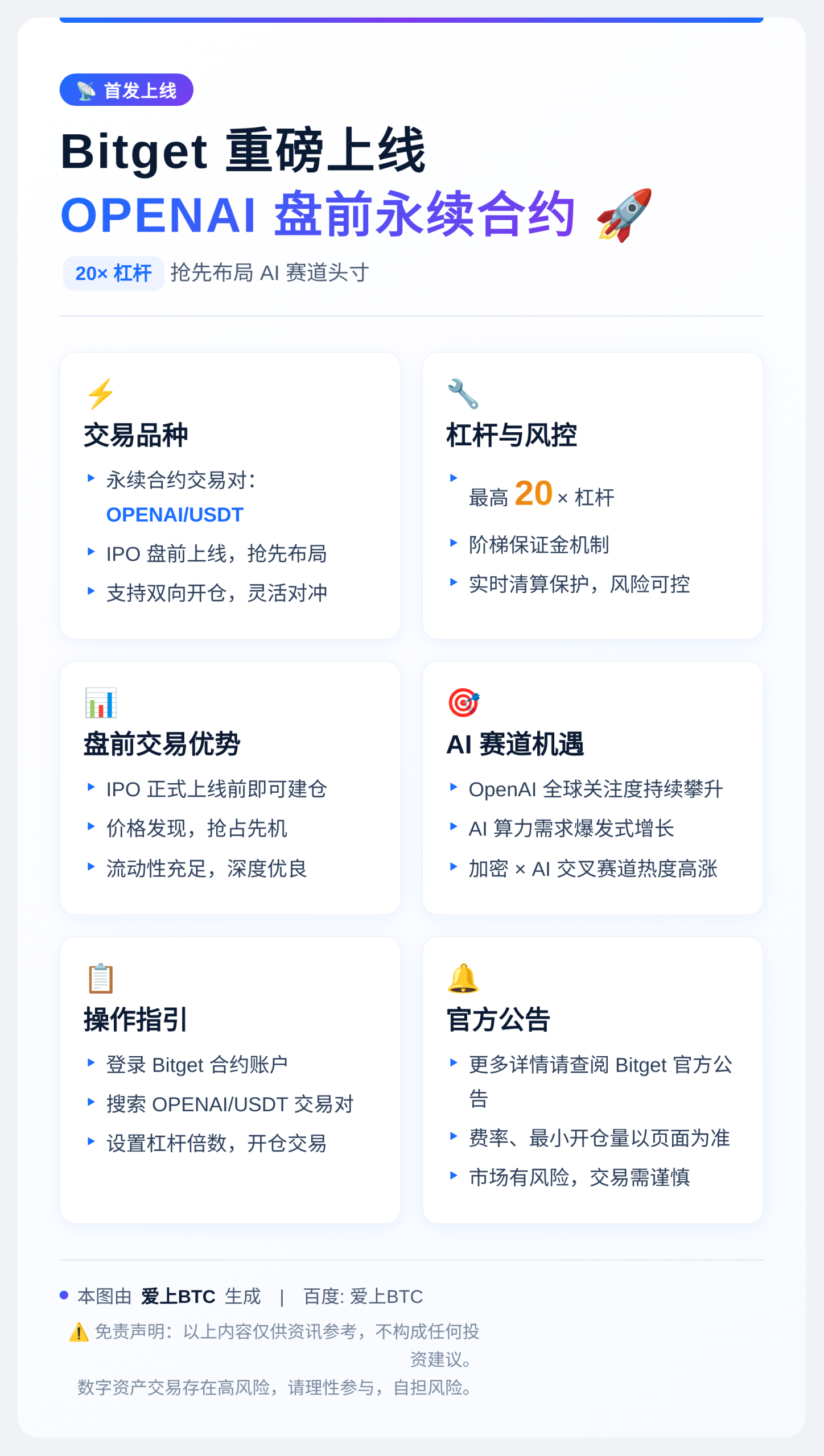 Bitget上线OPENAI盘前永续合约20倍