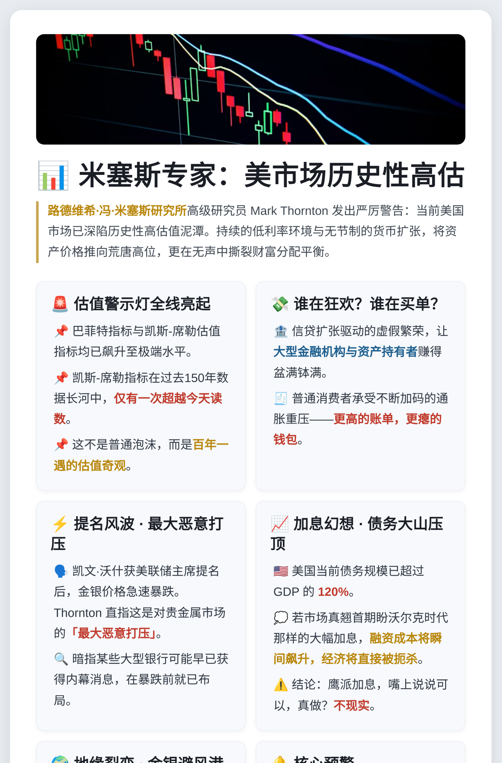米塞斯专家：美市场历史性高估