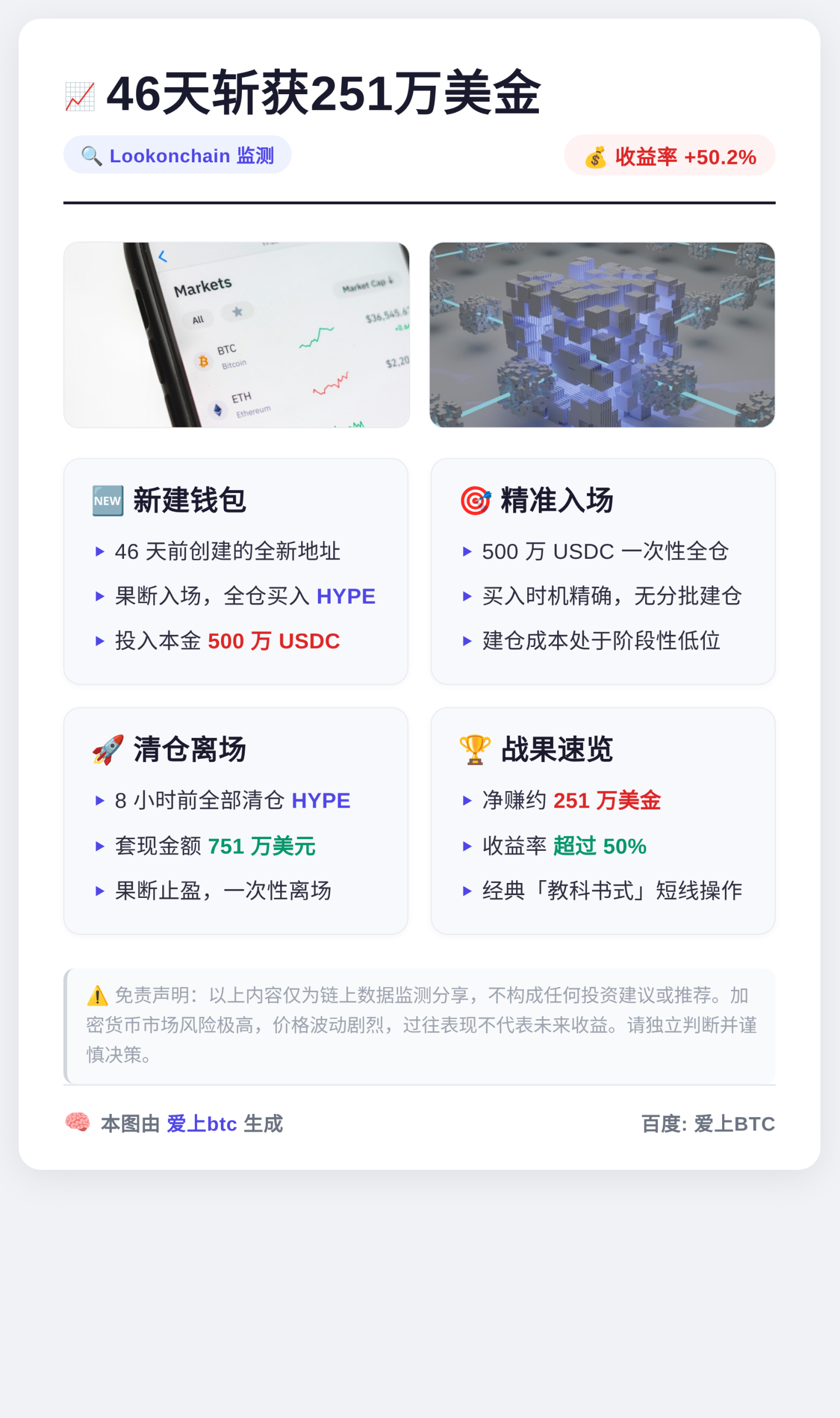 新钱包46天前500万USDC买入HYPE