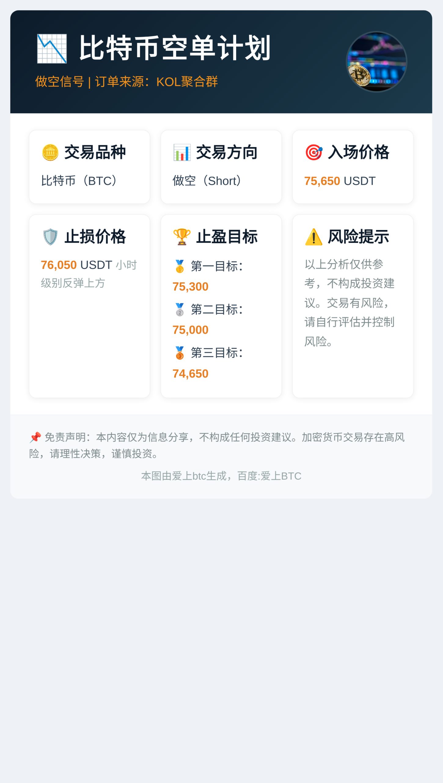 比特币空单计划