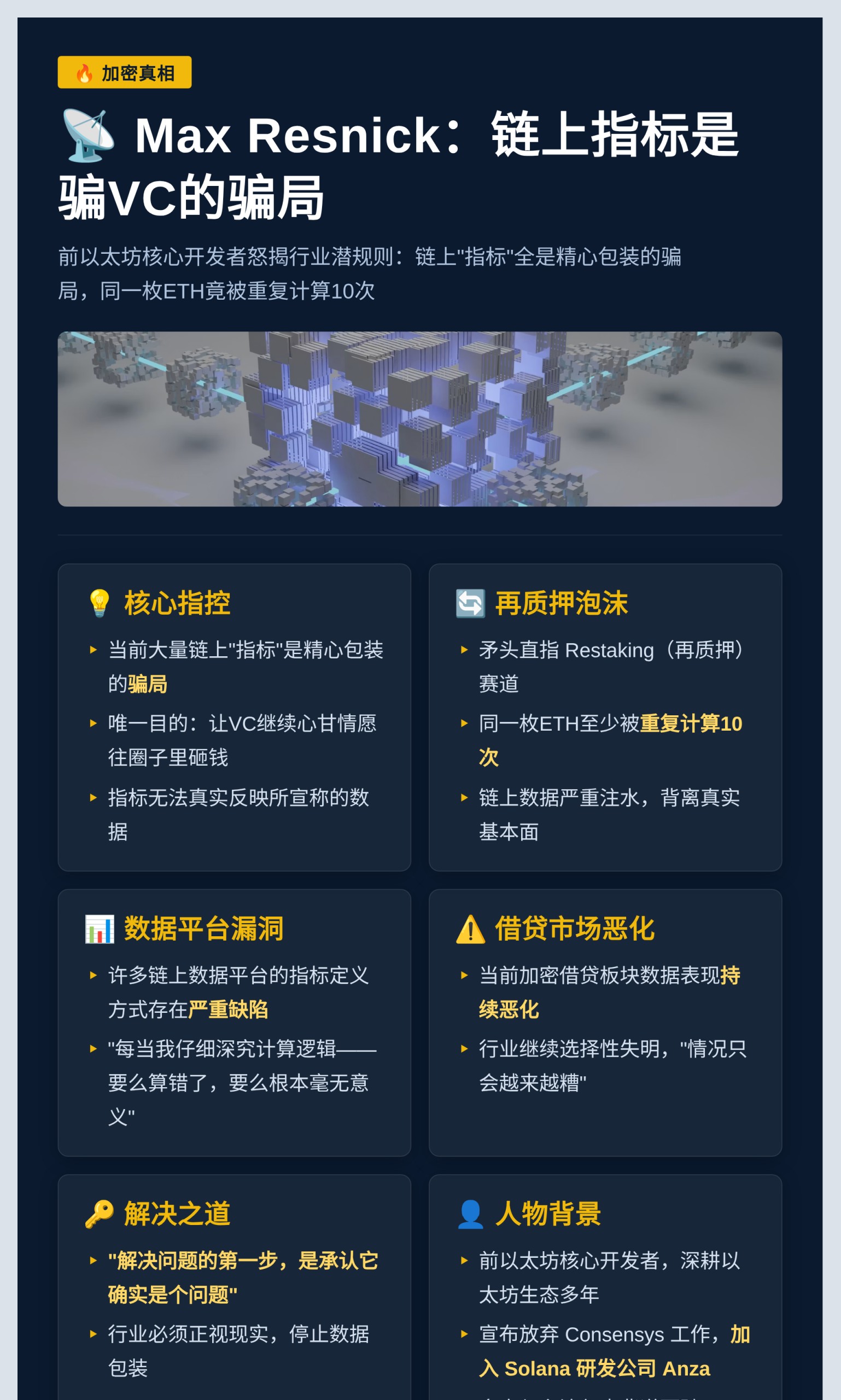 Max Resnick：链上指标是骗VC的骗局