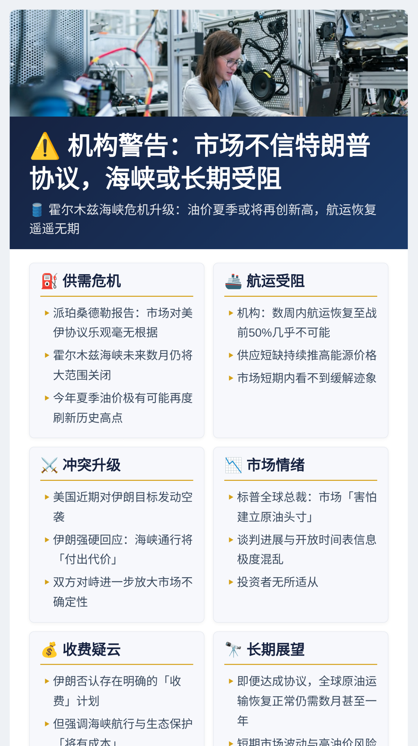 机构警告：市场不信特朗普协议，海峡或长期受阻