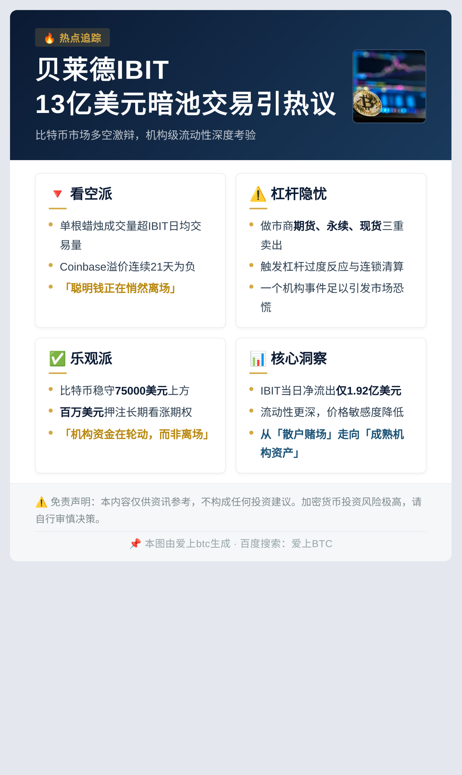 贝莱德IBIT13亿美元暗池交易引热议