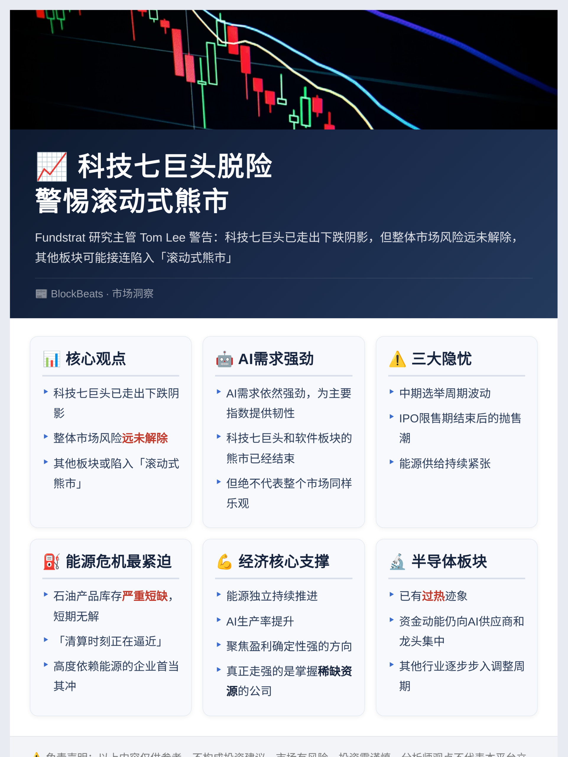 科技七巨头脱险，2026年警惕滚动式熊市