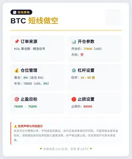 2026-05-27 07:10:00 BTC短线做空(6H)