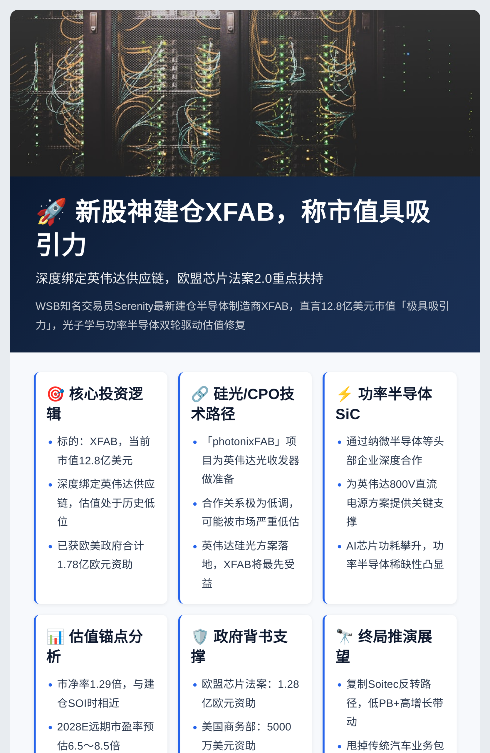 新股神建仓XFAB，称市值具吸引力