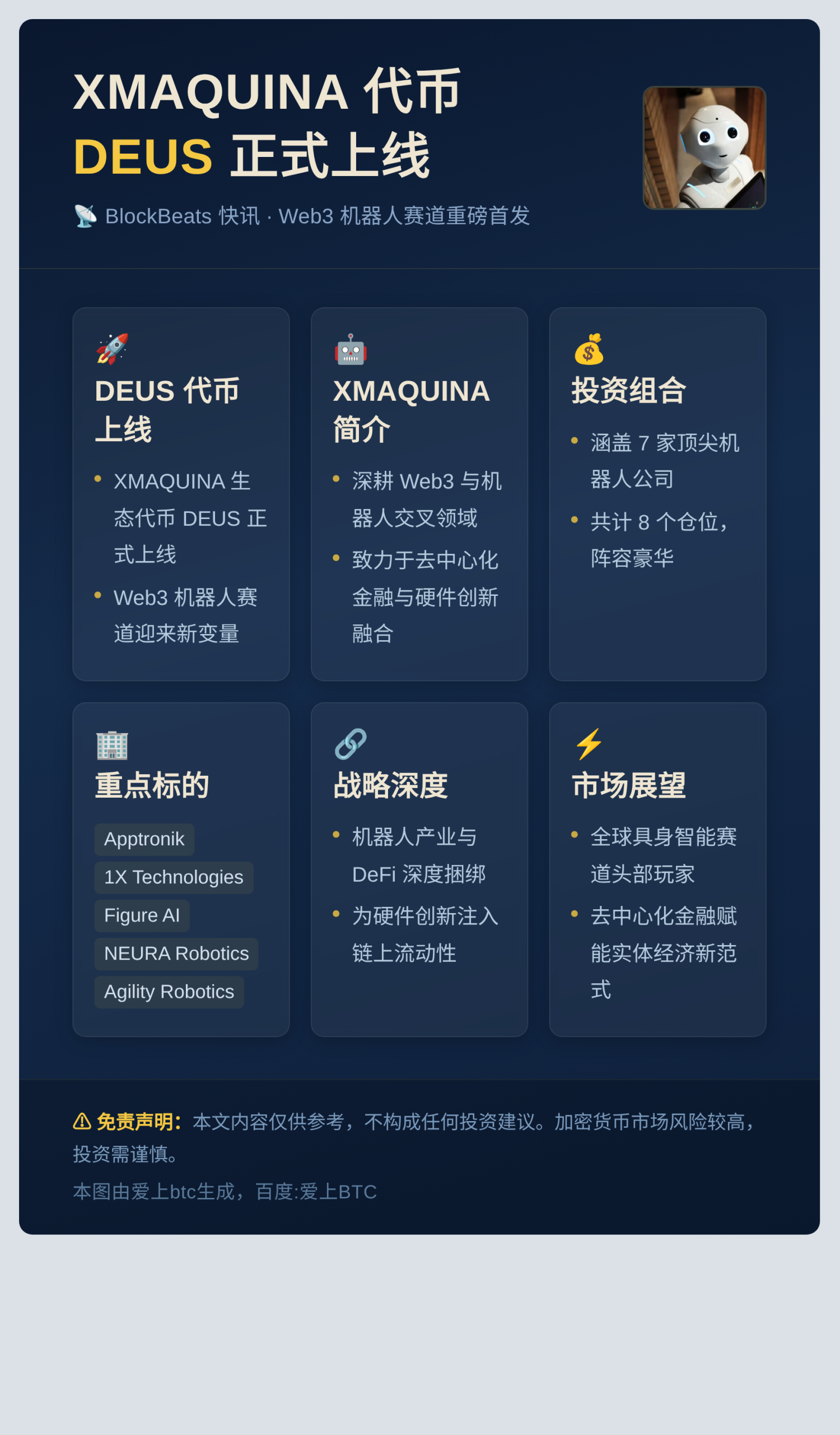 XMAQUINA 代币 DEUS 今日上线