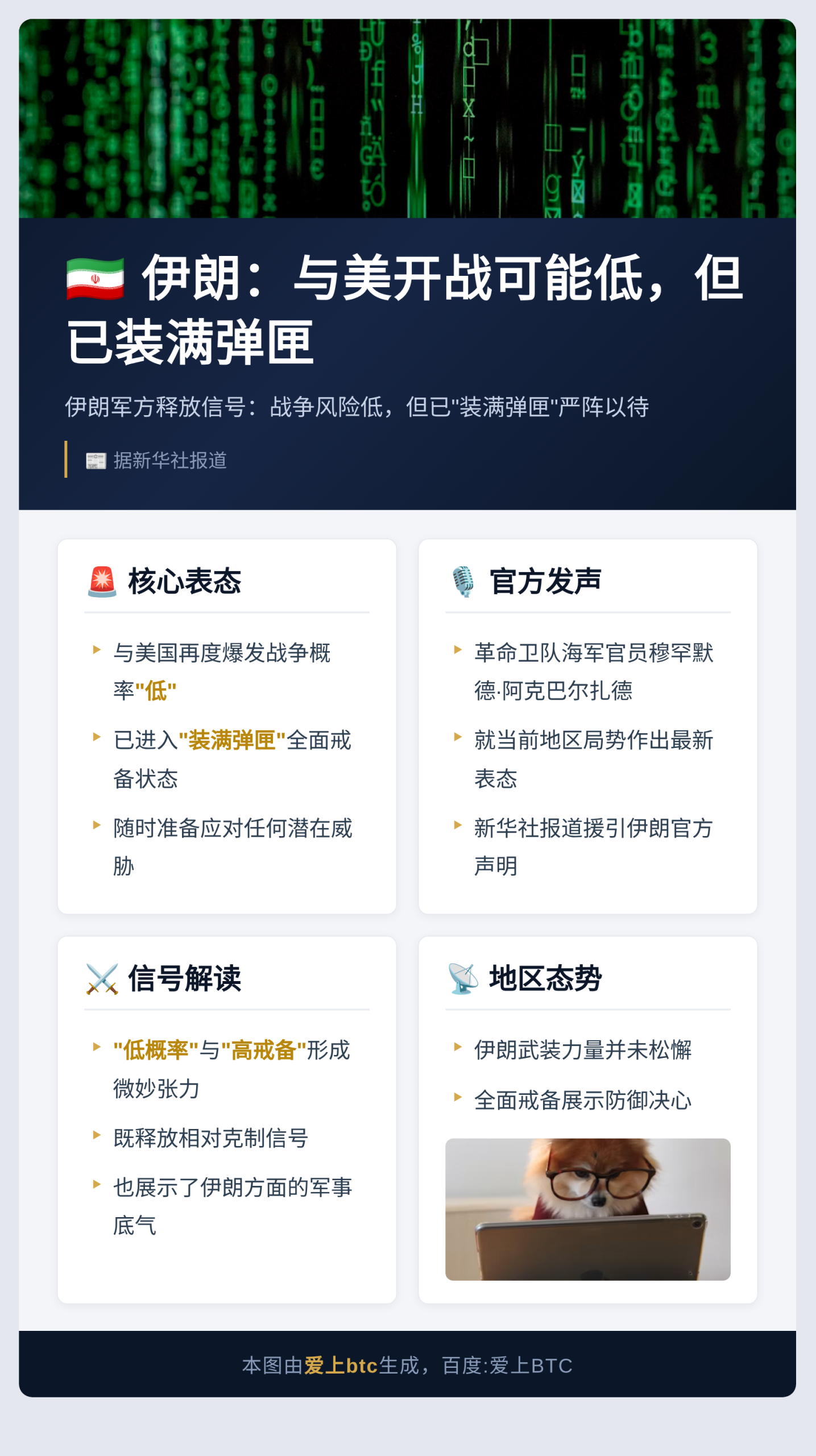 伊朗：与美开战可能低，但已装满弹匣