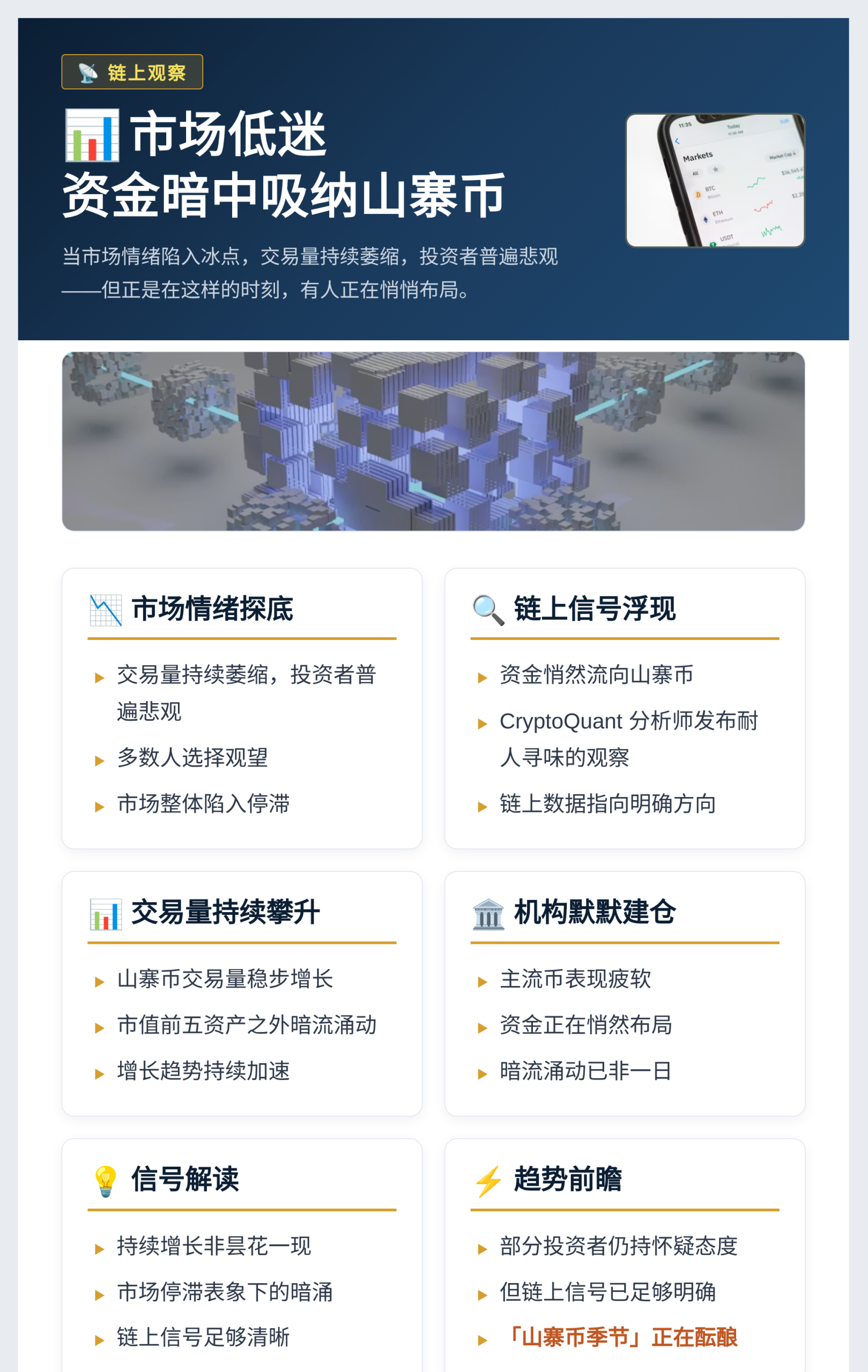 市场低迷资金暗中吸纳山寨币