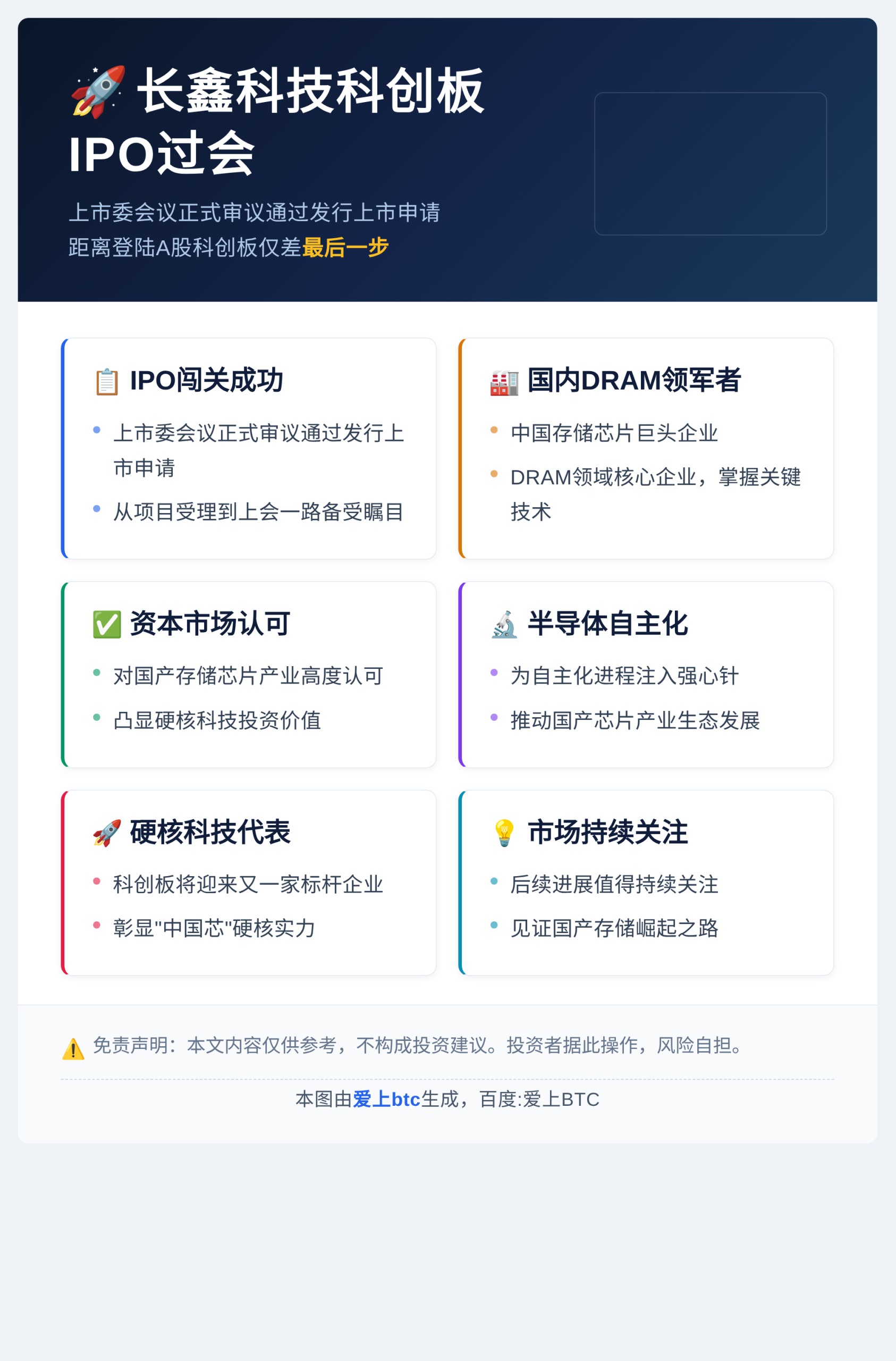 长鑫科技科创板IPO过会