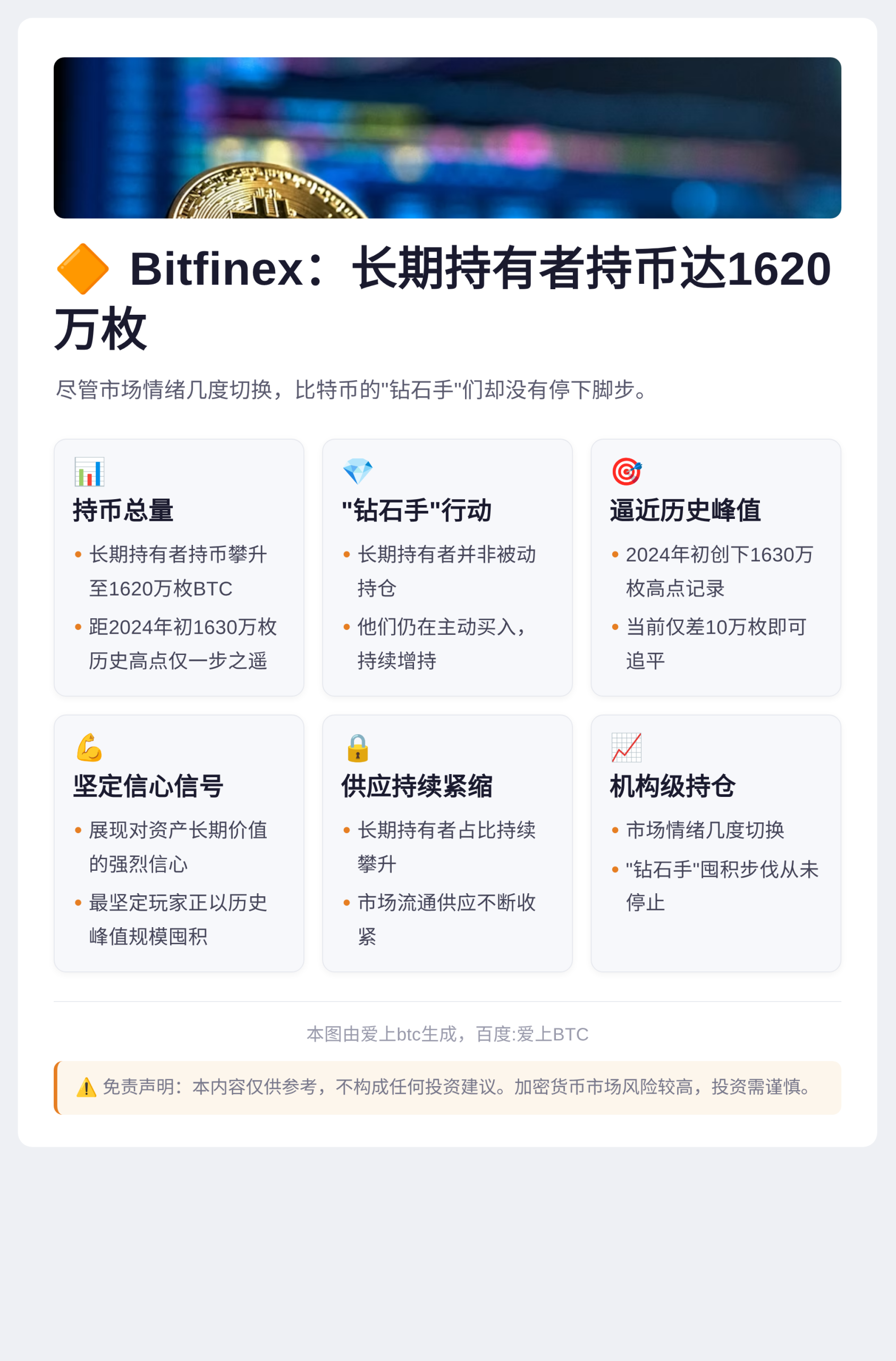 Bitfinex：长期持有者持币达1620万枚